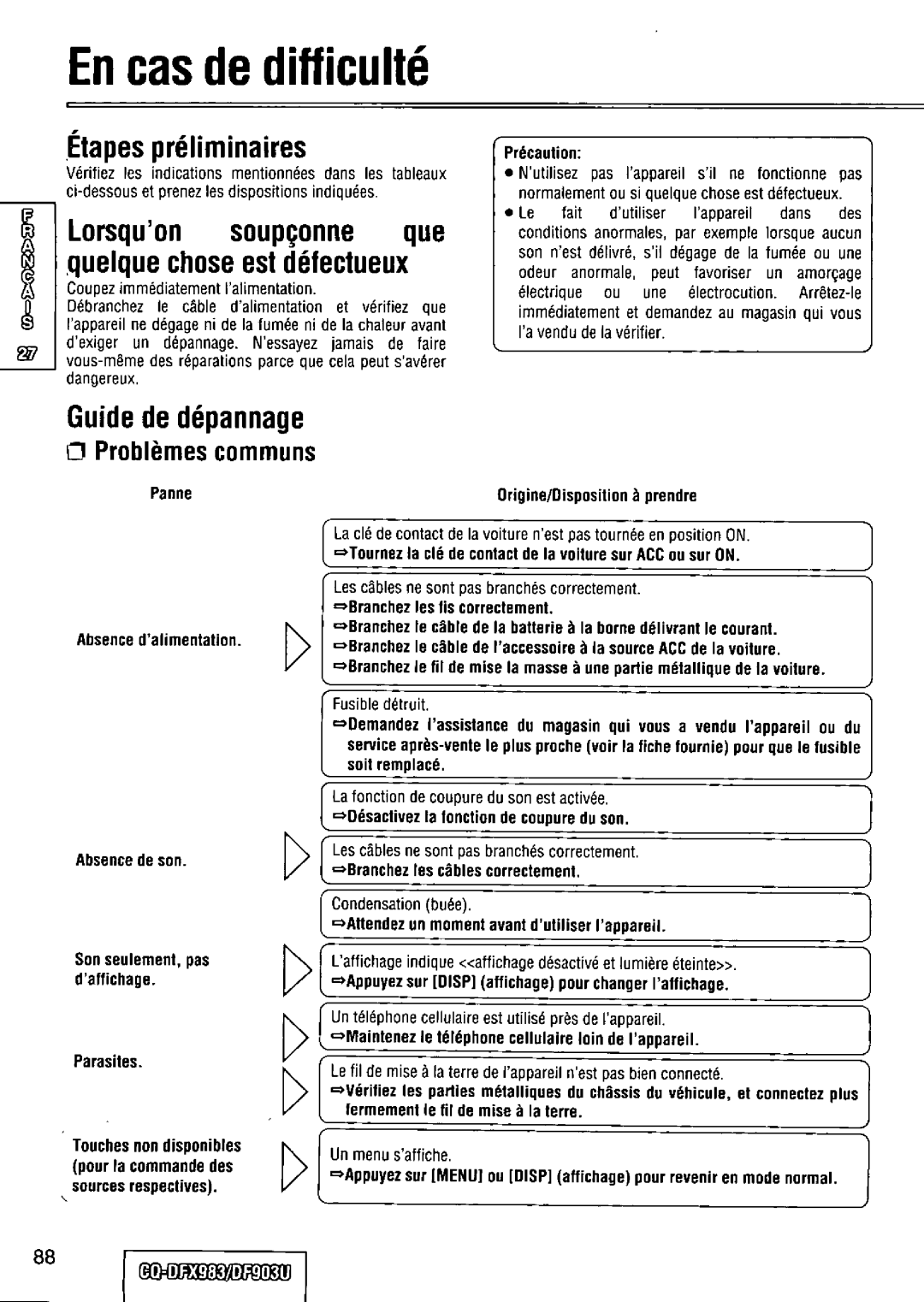 Panasonic CQ-DFX983U manual 