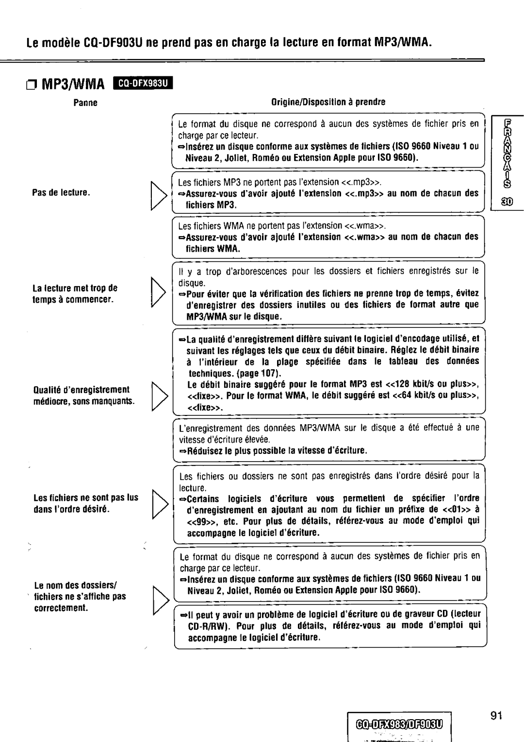 Panasonic CQ-DFX983U manual 