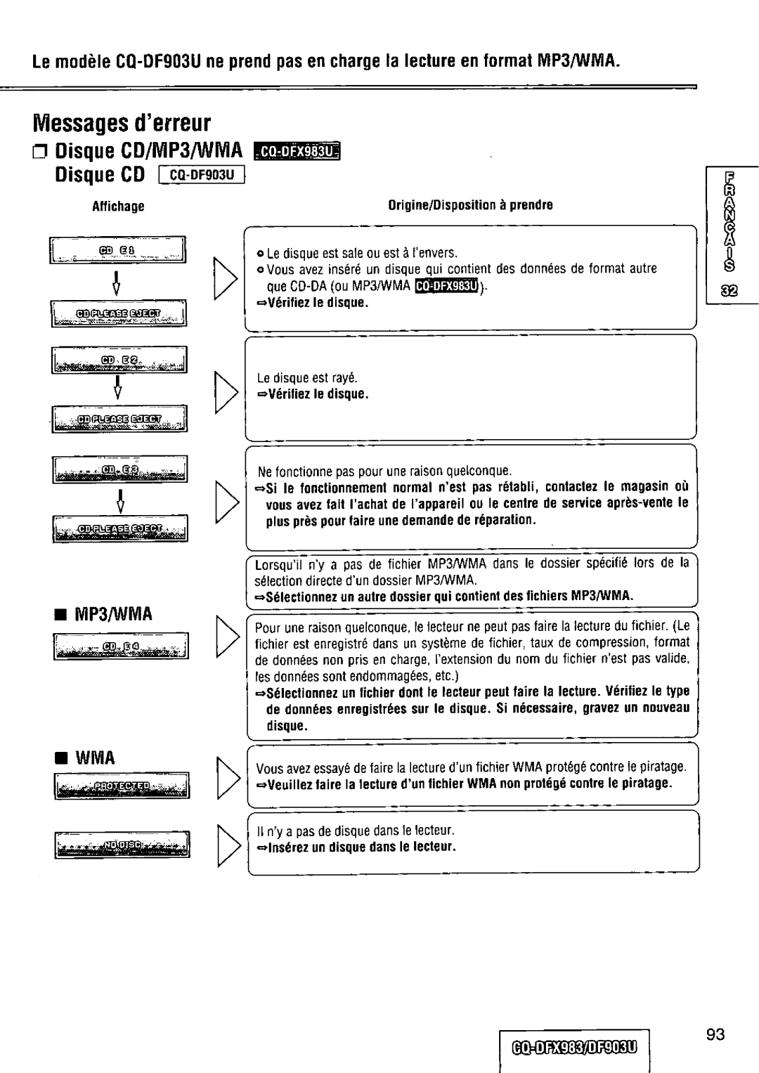 Panasonic CQ-DFX983U manual 