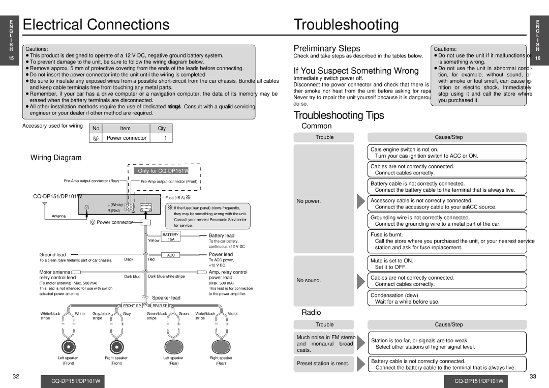 Panasonic CQ-DP101W, CQ-DP151 Electrical Connections Troubleshooting, Troubleshooting Tips, Preliminary Steps 