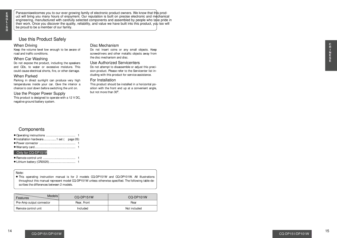 Panasonic CQ-DP101W, CQ-DP151 operating instructions Use this Product Safely, Components 