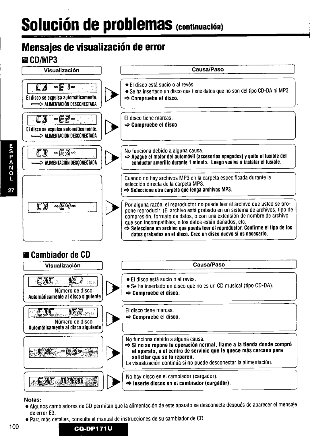 Panasonic CQ-DP171U manual 