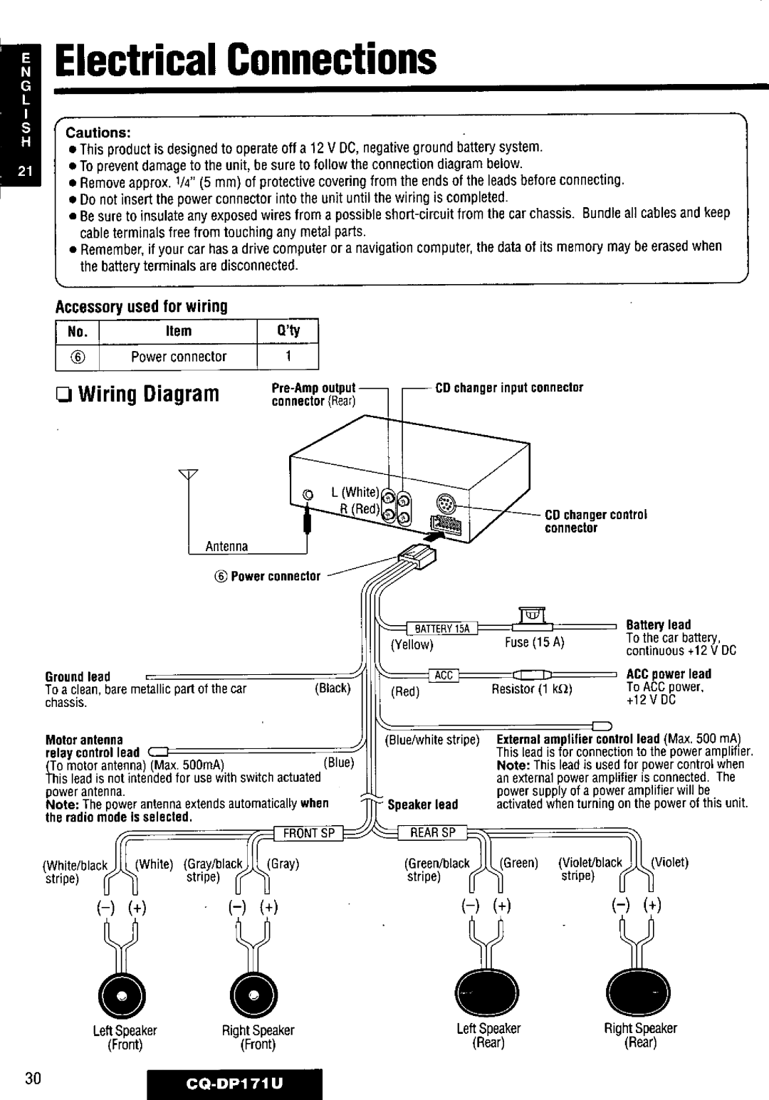 Panasonic CQ-DP171U manual 