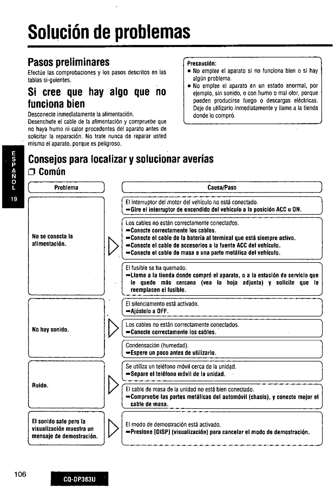 Panasonic CQ-DP383U manual 