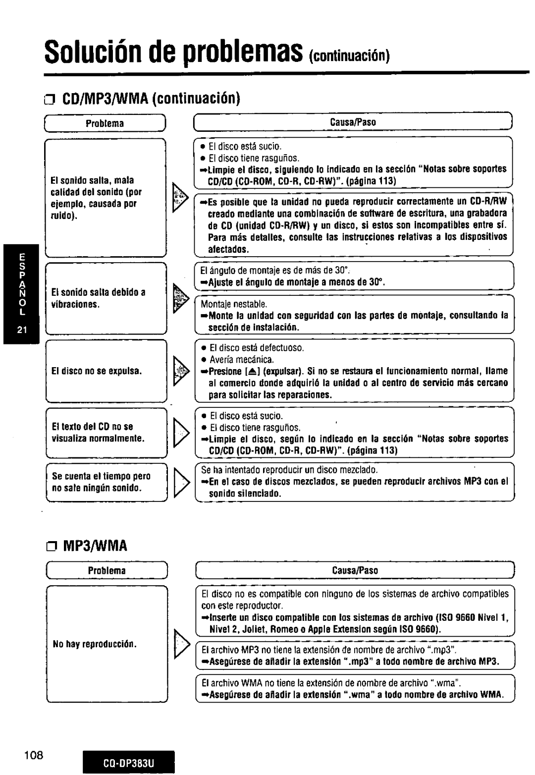 Panasonic CQ-DP383U manual 