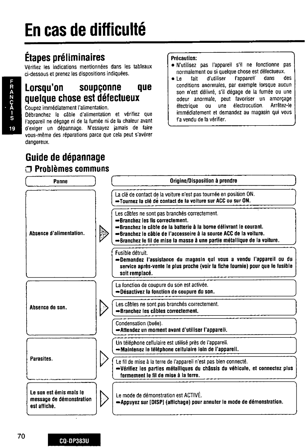 Panasonic CQ-DP383U manual 