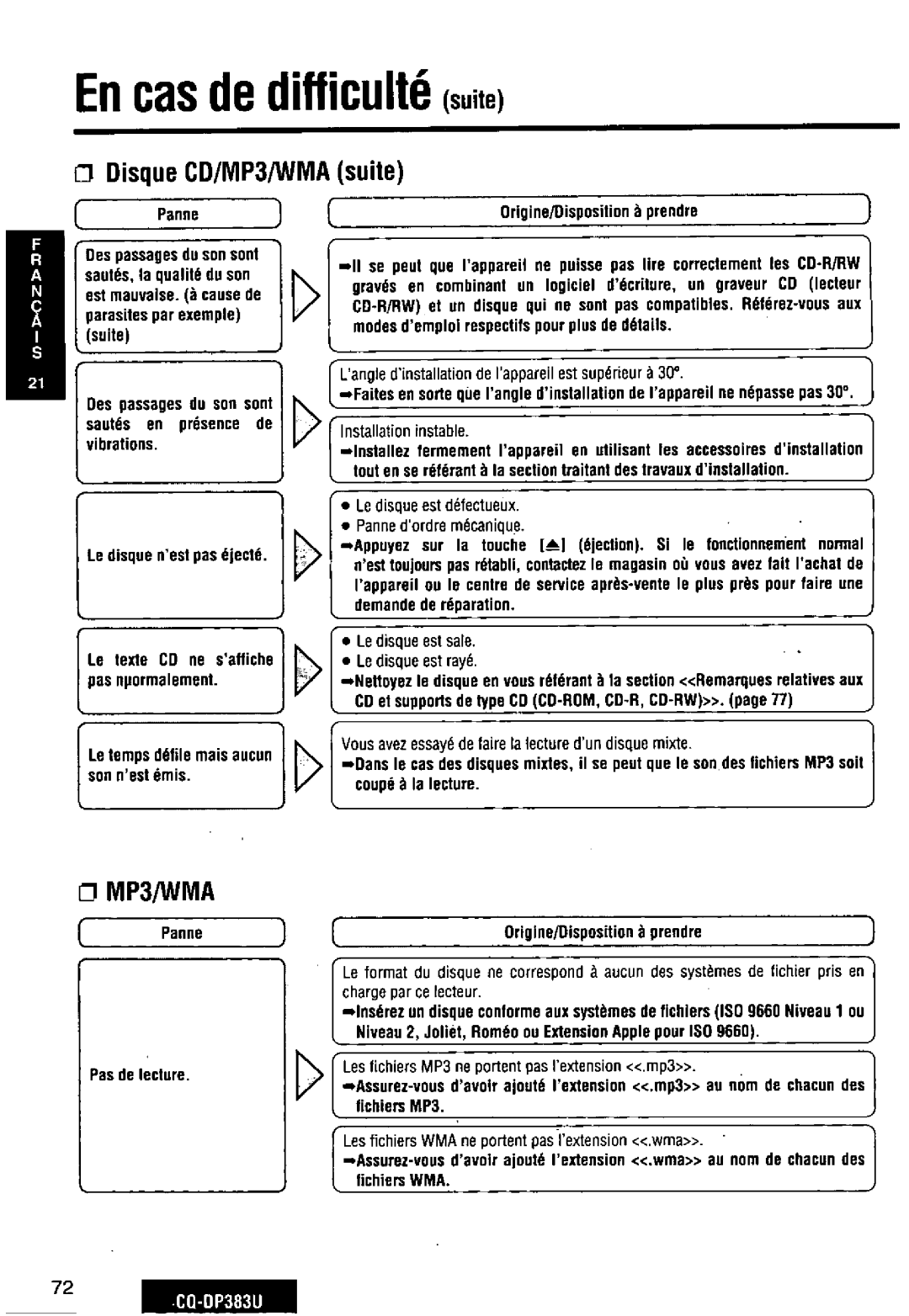 Panasonic CQ-DP383U manual 