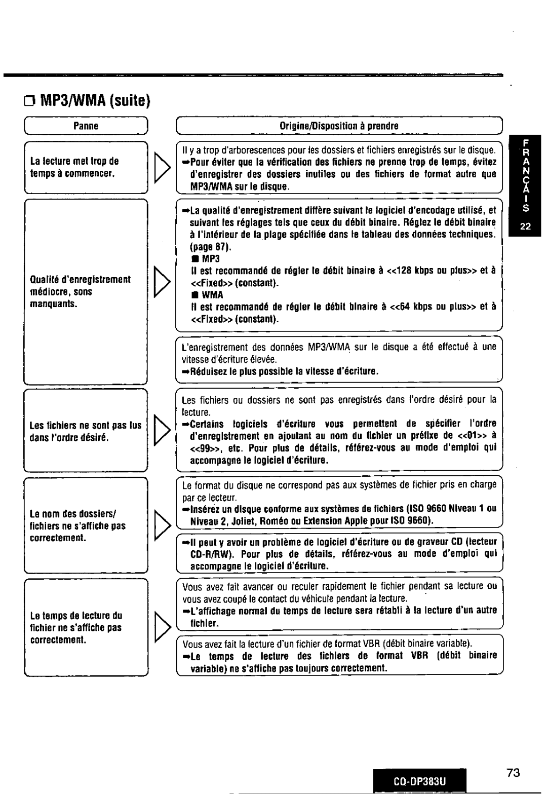 Panasonic CQ-DP383U manual 