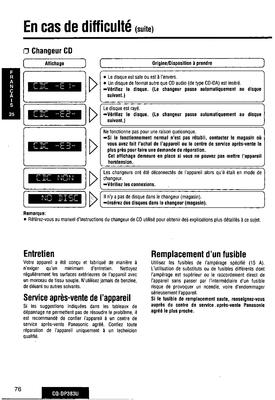 Panasonic CQ-DP383U manual 