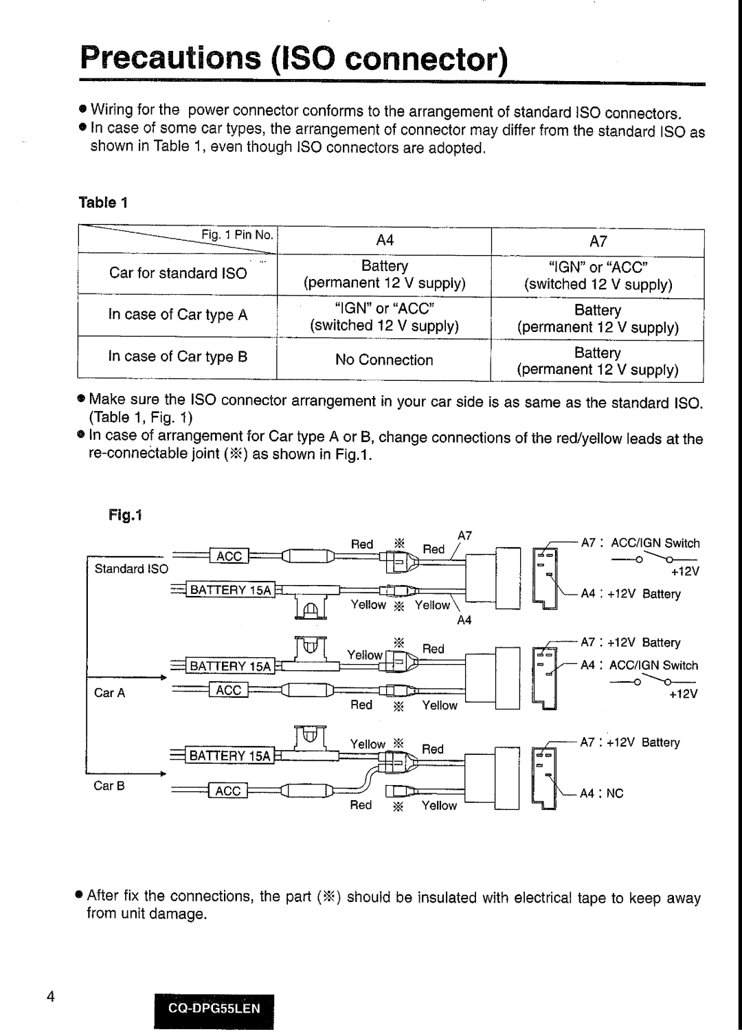 Panasonic cq-dpg55len manual 