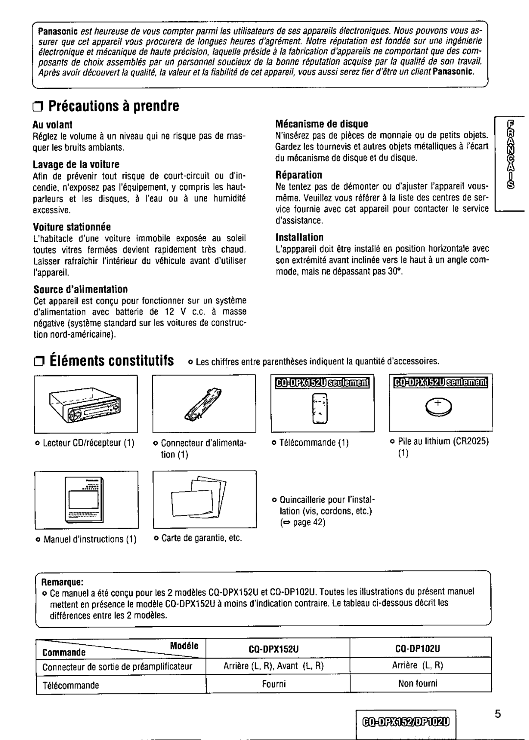 Panasonic CQ-DPX152 manual 
