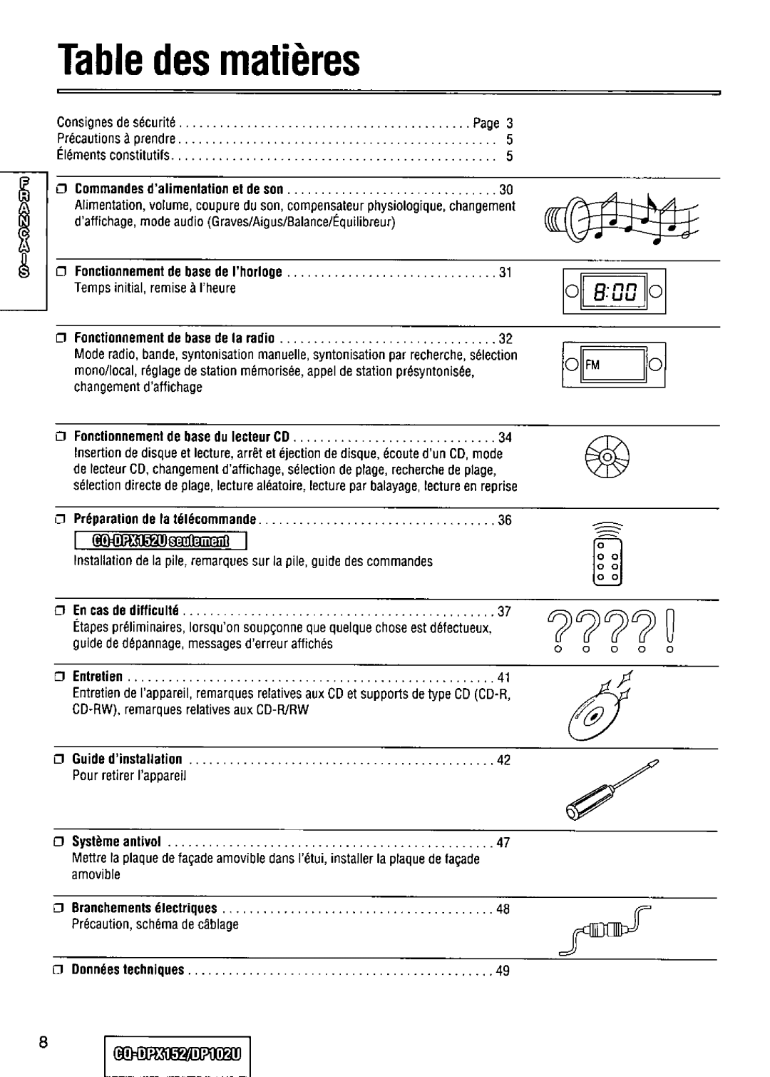 Panasonic CQ-DPX152 manual 