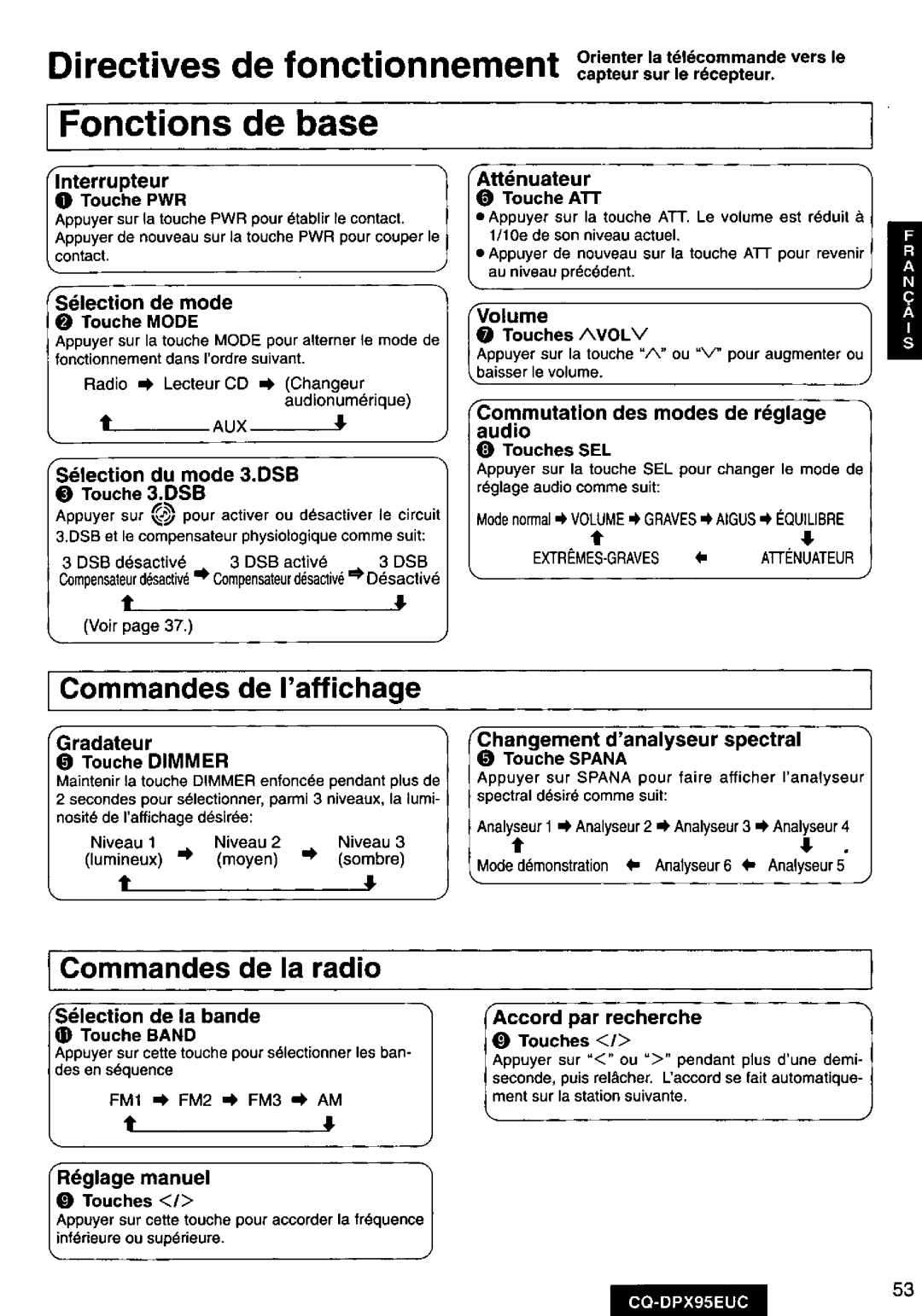 Panasonic CQ-DPX95EUC manual 