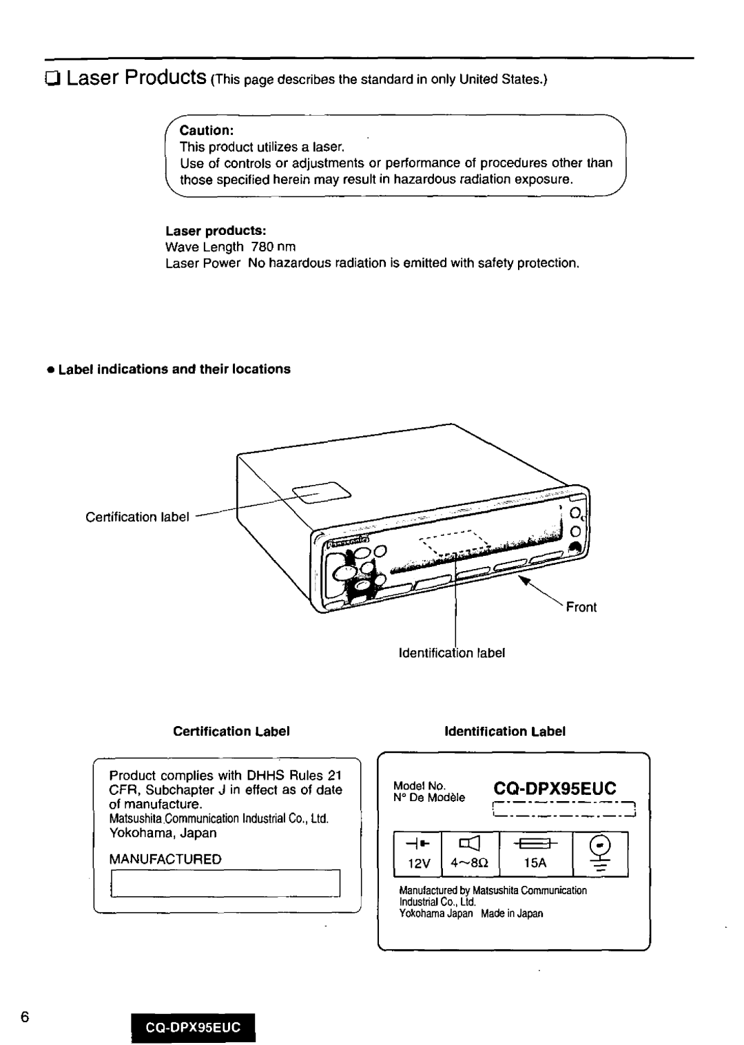 Panasonic CQ-DPX95EUC manual 