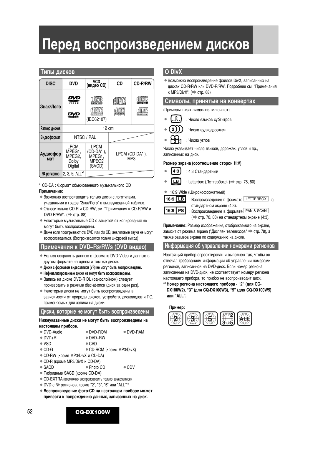 Panasonic CQ-DX100W manual Íëô˚ ‰Ëòíó‚, DivX, ËËÏ‚ÓÎ˚, ÔËÌﬂÚ˚Â Ì‡ ÍÓÌ‚ÂÚ‡ı, ËÏÂ˜‡ÌËﬂ Í DVD-Rs/RWs DVD ‚Ë‰ÂÓ 