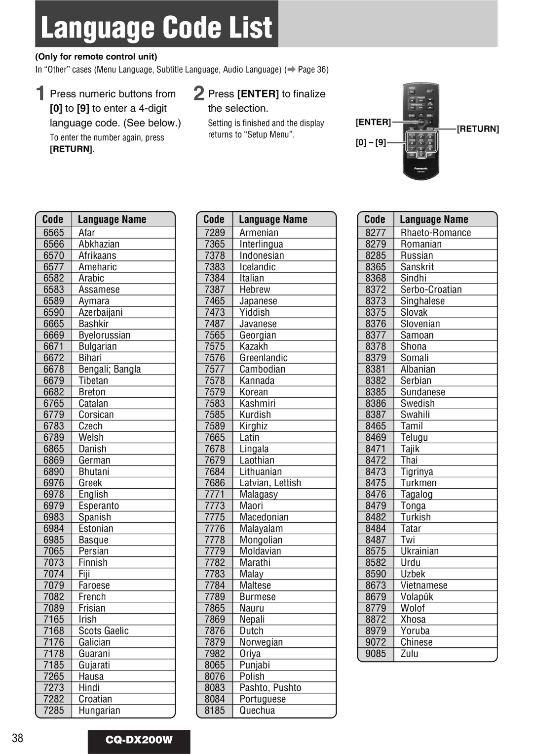 Panasonic CQ-DX200W manual Language Code List, Language code. See below, Code Language Name 