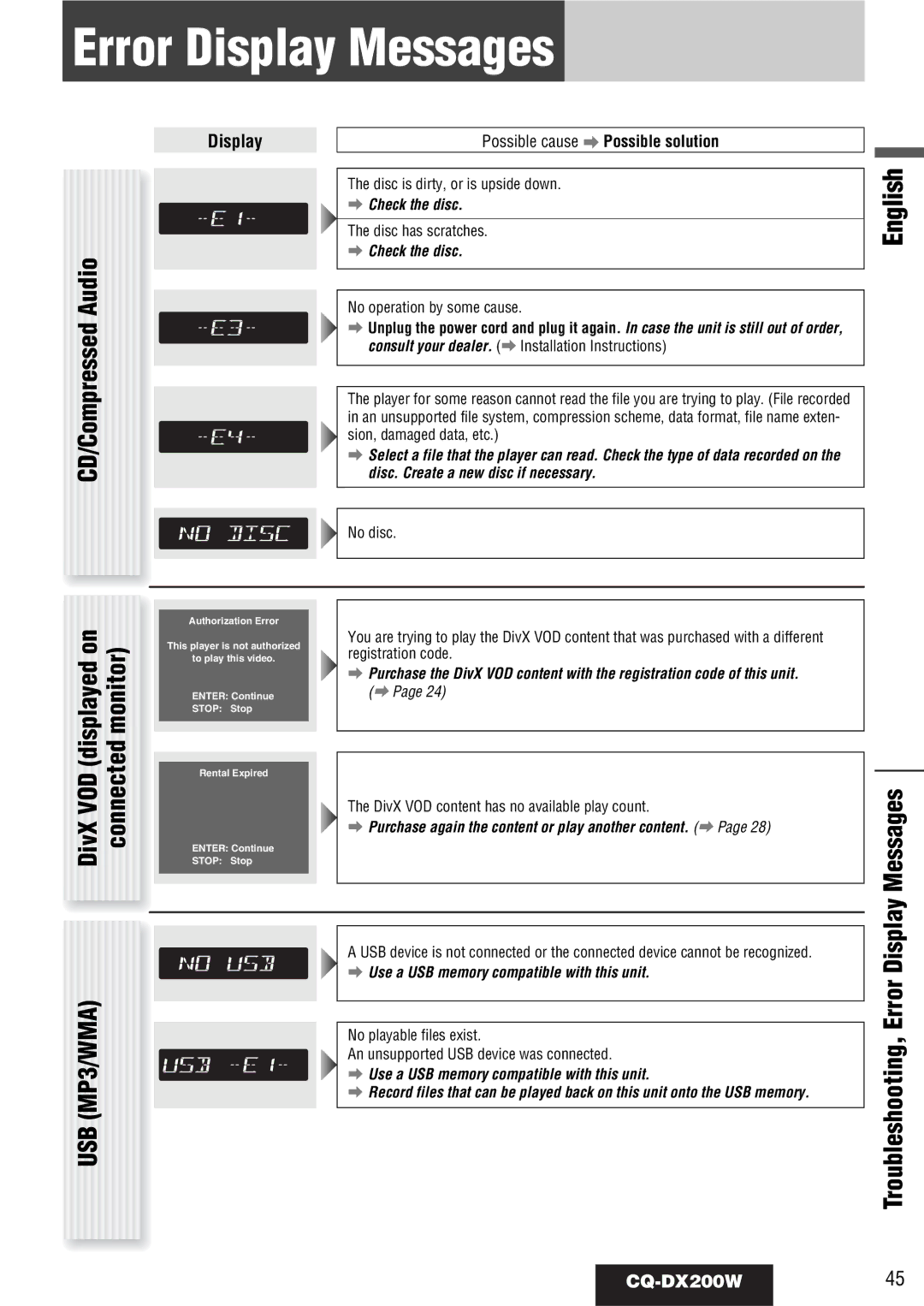 Panasonic CQ-DX200W manual Error Display Messages, CD/Compressed Audio DivX VOD displayed on, Connected monitor 