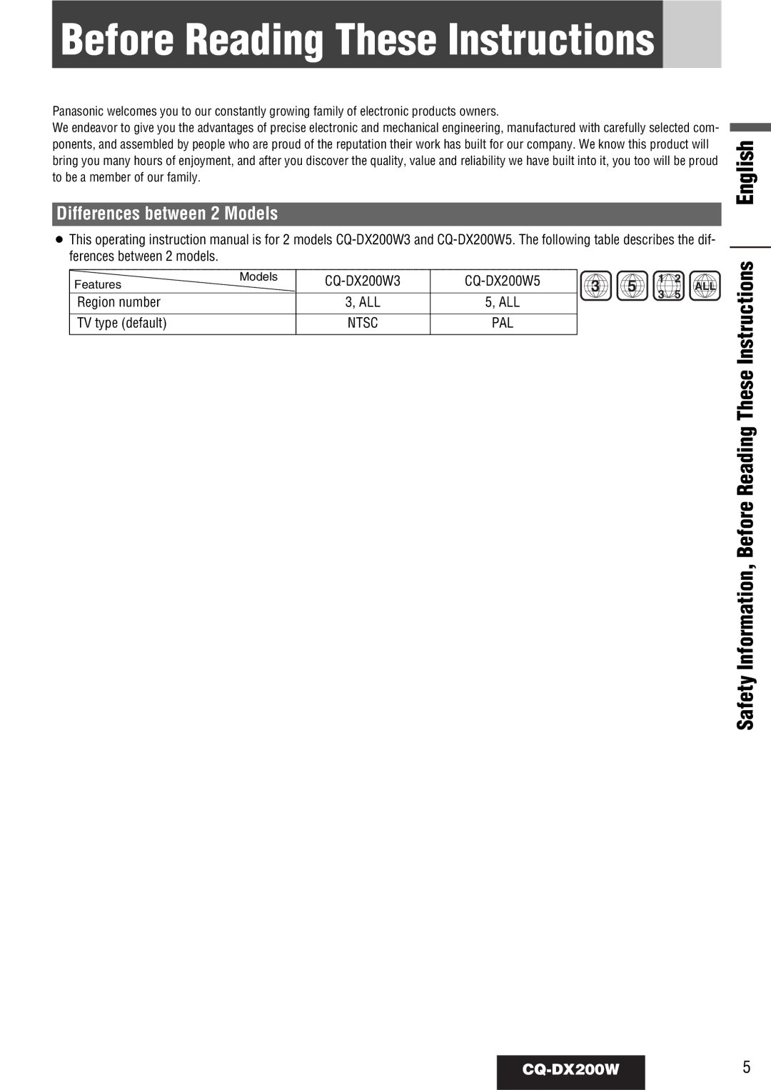 Panasonic manual Before Reading These Instructions, Differences between 2 Models, Models CQ-DX200W3 CQ-DX200W5 Features 