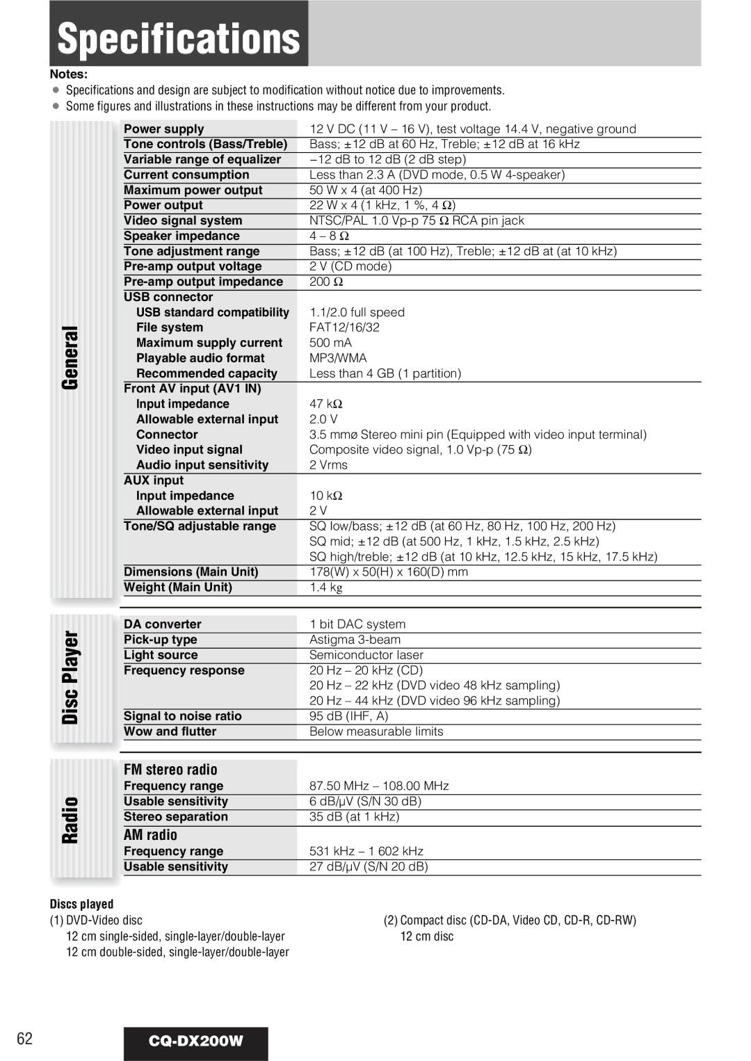 Panasonic CQ-DX200W manual Specifications, General Disc Player Radio, FM stereo radio, AM radio 