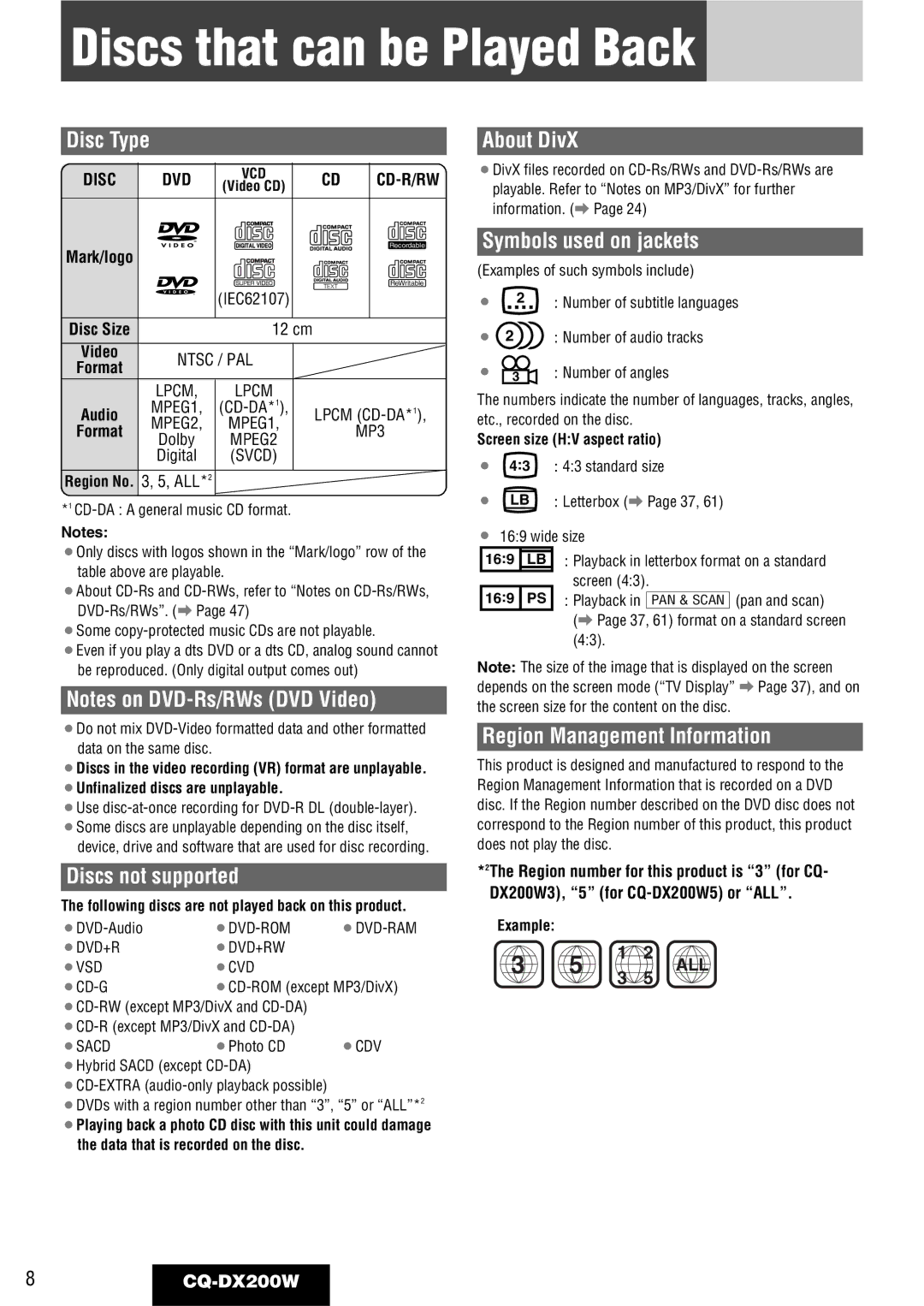 Panasonic CQ-DX200W manual Discs that can be Played Back 