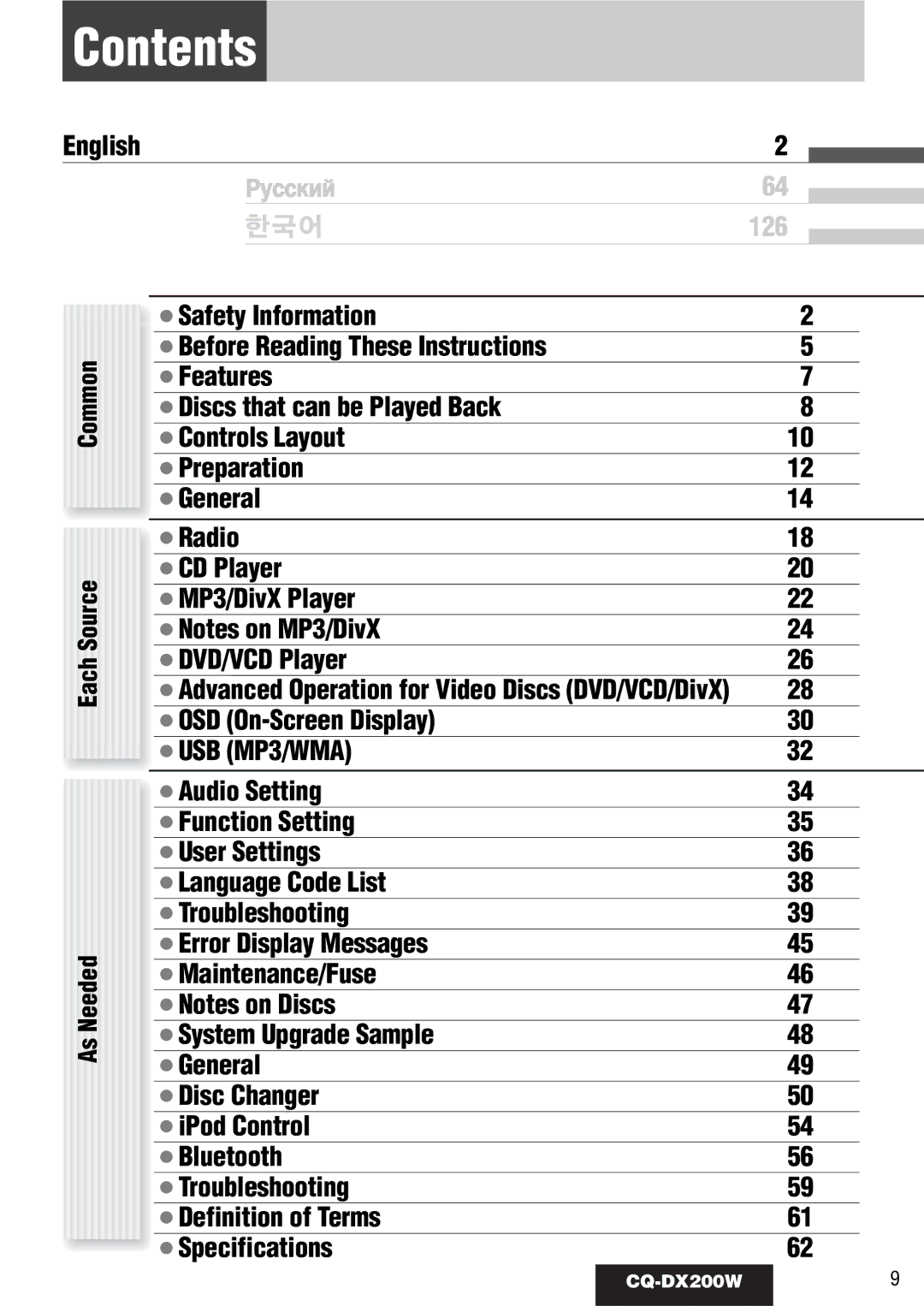 Panasonic CQ-DX200W manual Contents 