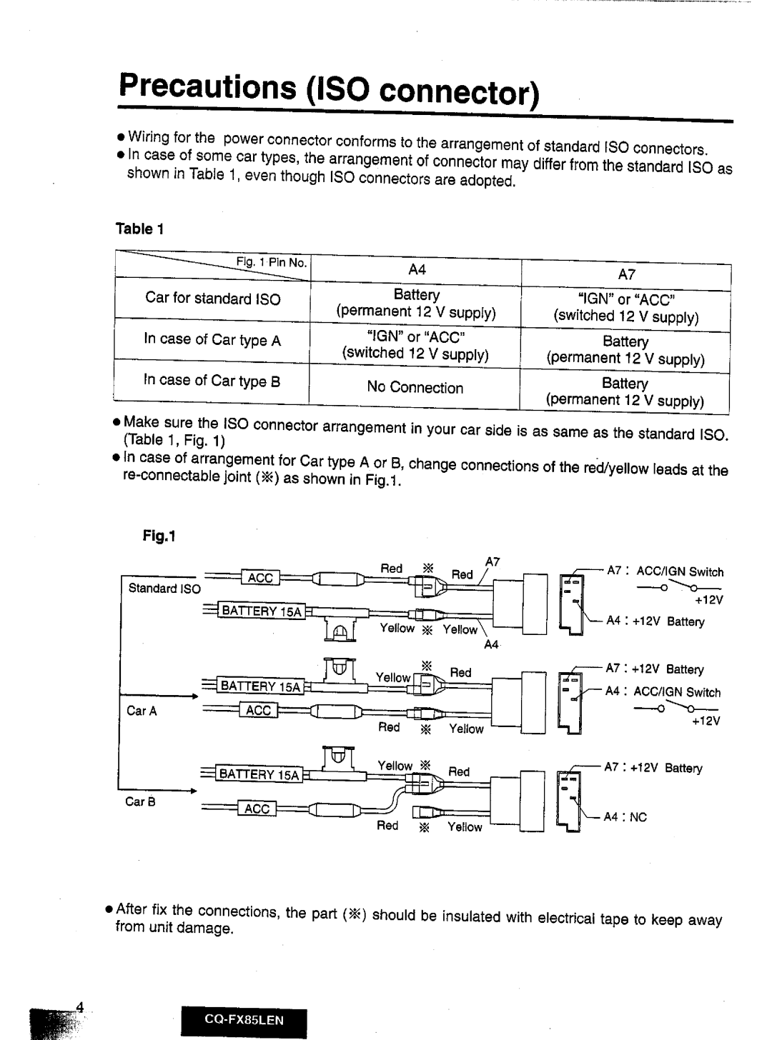 Panasonic CQ-FX85LEN manual 