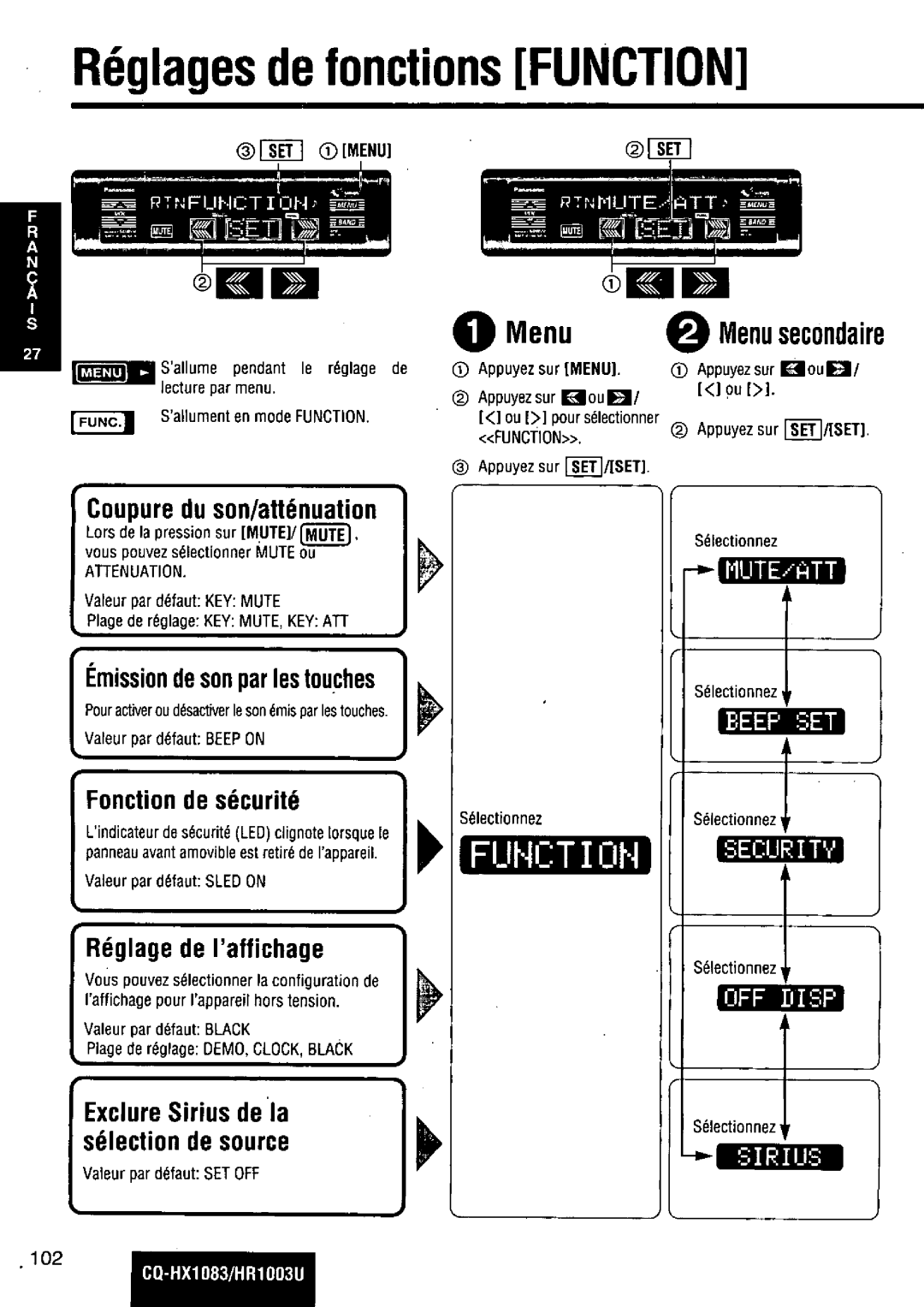 Panasonic CQ-HR1003U manual 