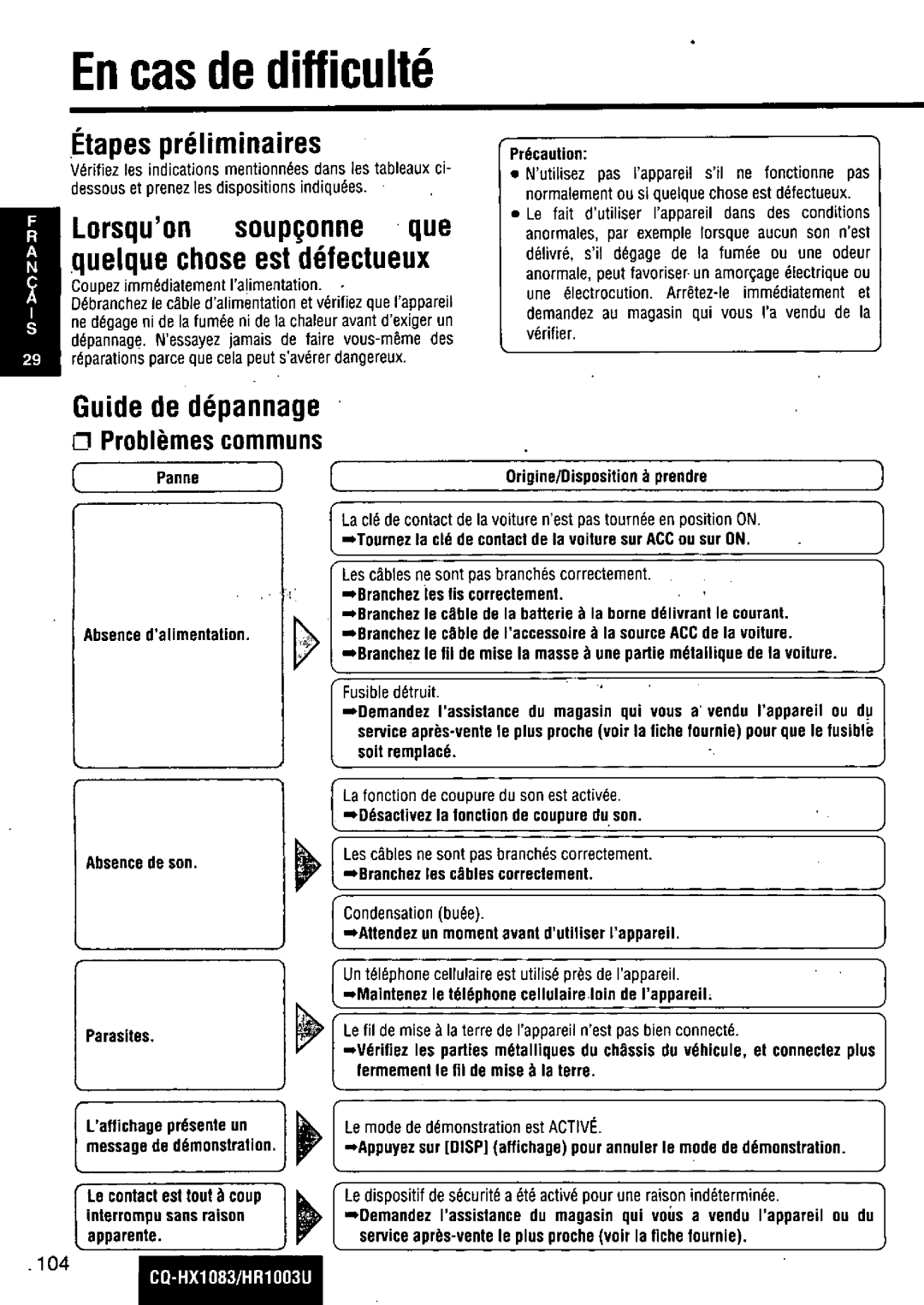 Panasonic CQ-HR1003U manual 