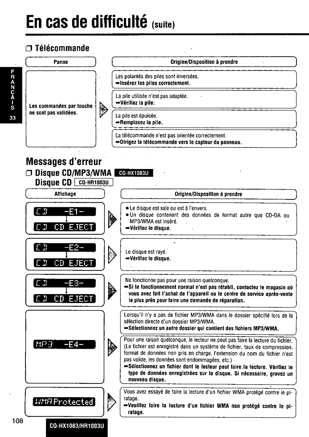 Panasonic CQ-HR1003U manual 