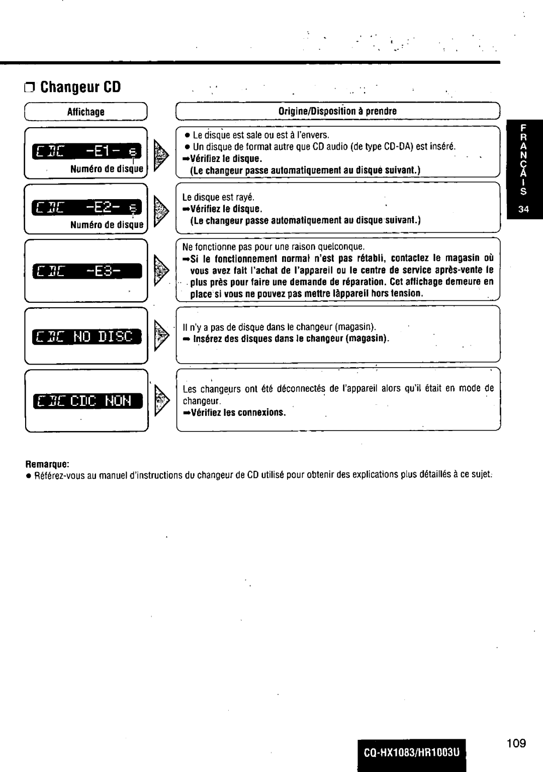 Panasonic CQ-HR1003U manual 