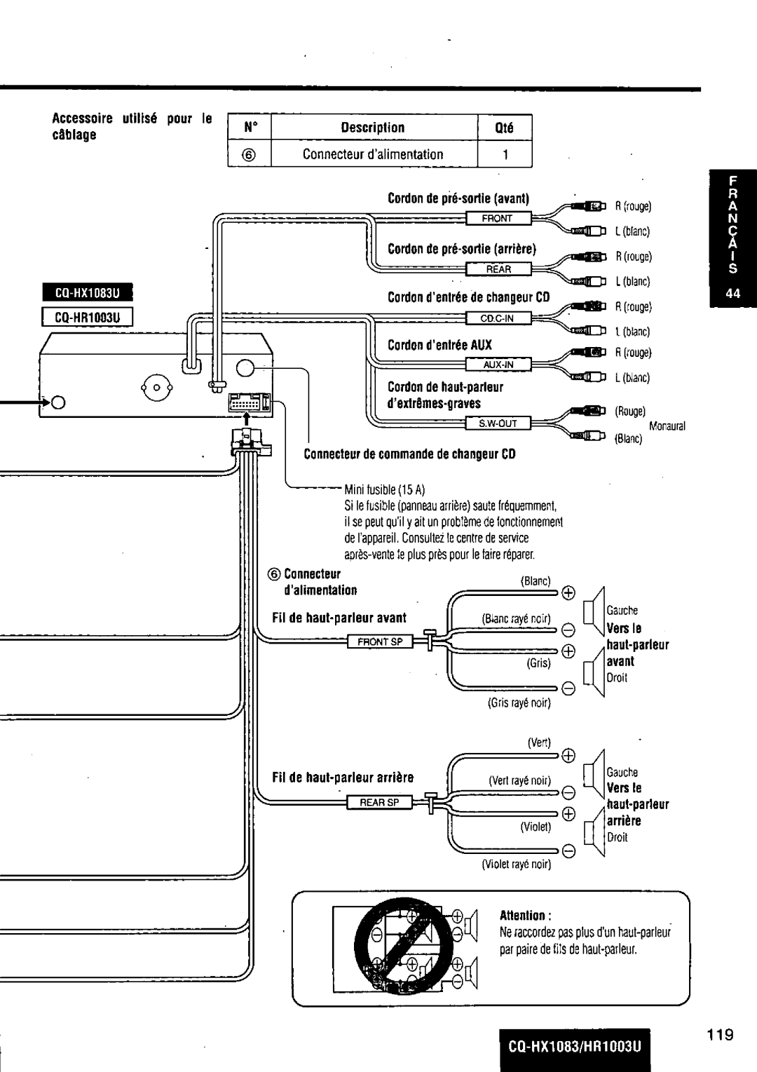 Panasonic CQ-HR1003U manual 