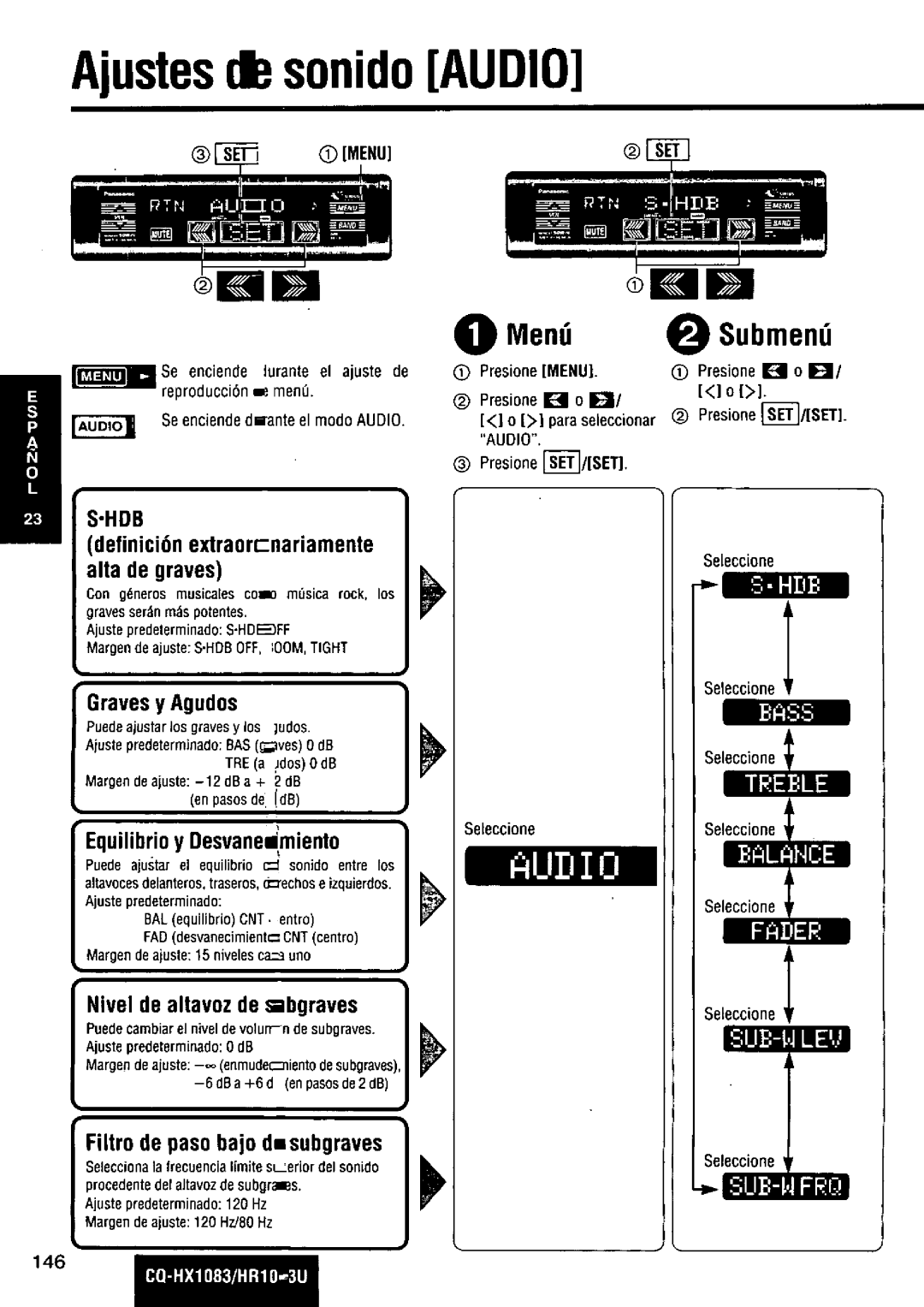 Panasonic CQ-HR1003U manual 