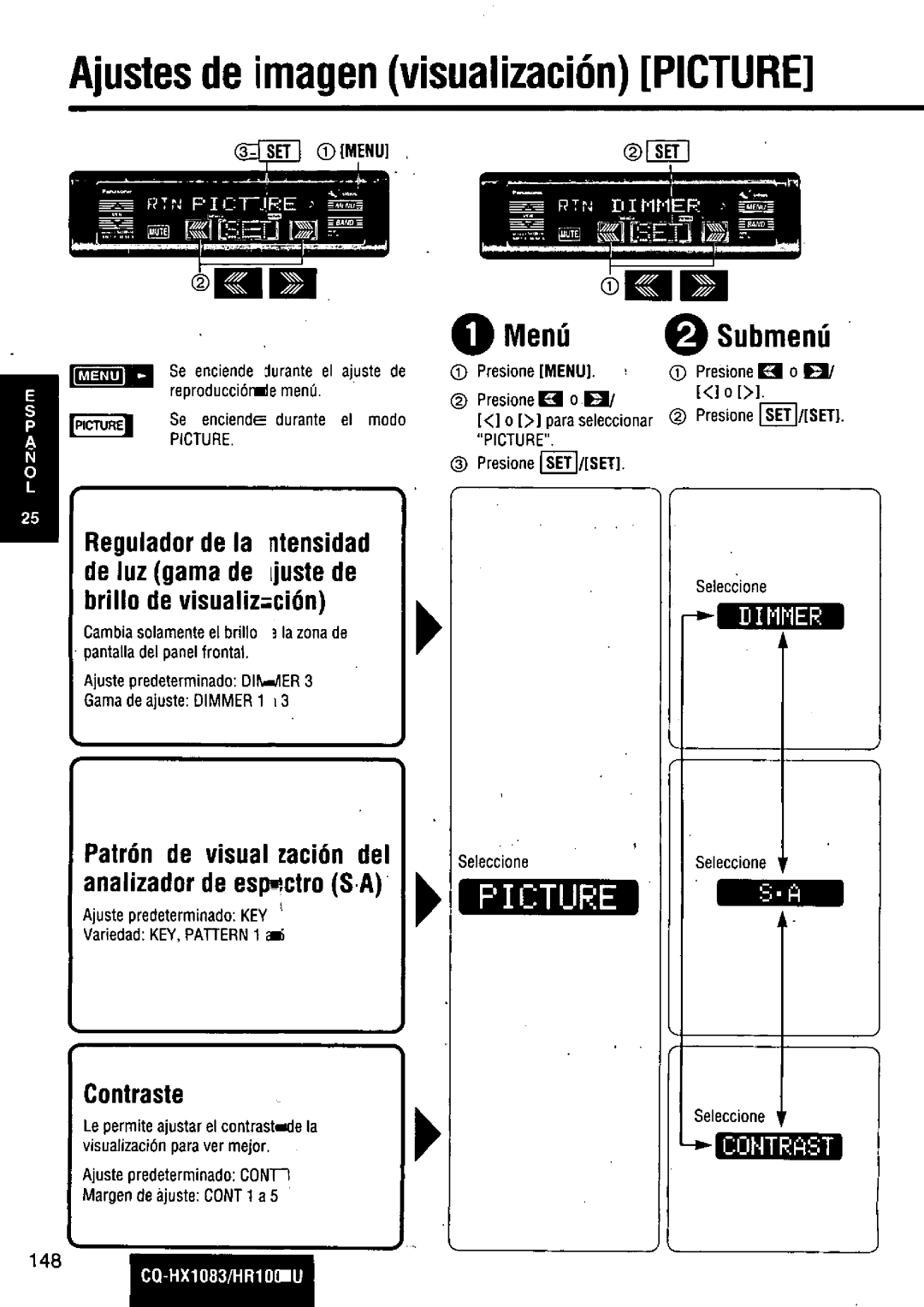 Panasonic CQ-HR1003U manual 