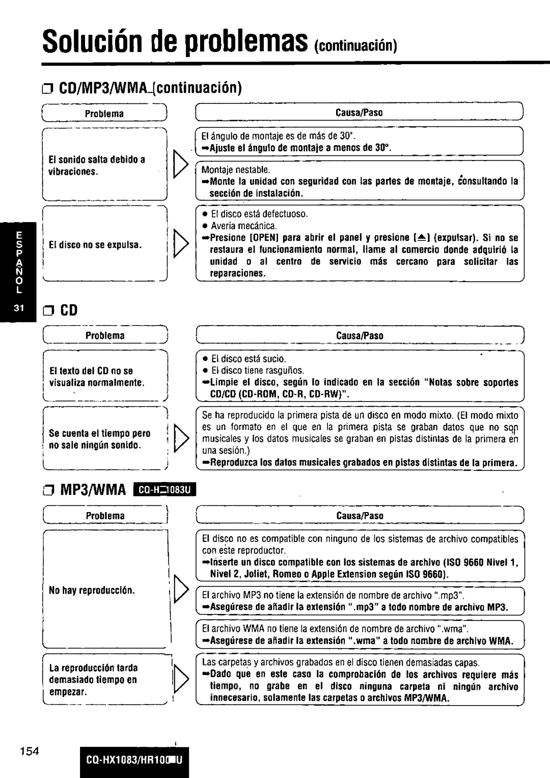 Panasonic CQ-HR1003U manual 