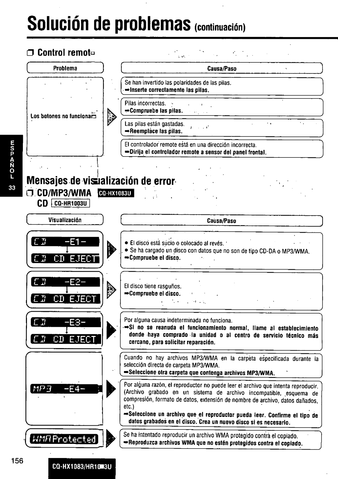 Panasonic CQ-HR1003U manual 