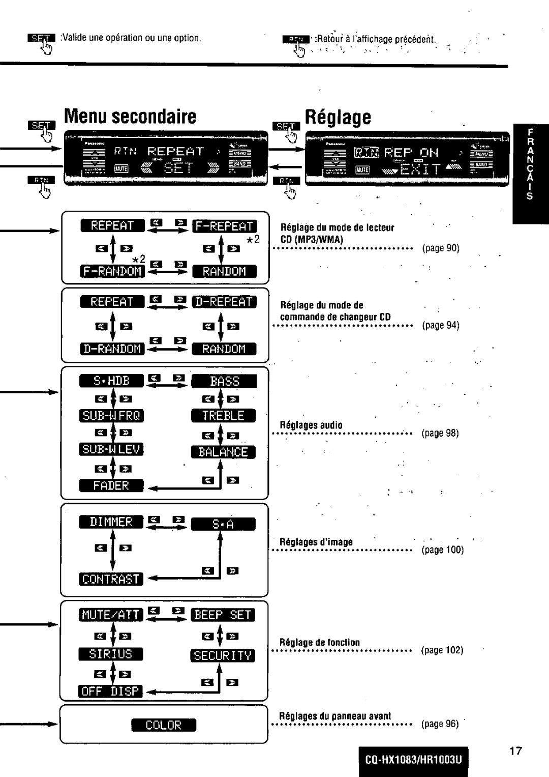 Panasonic CQ-HR1003U manual 