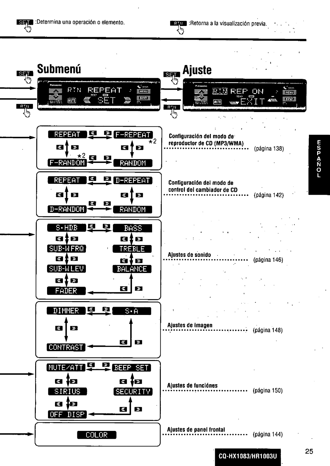 Panasonic CQ-HR1003U manual 