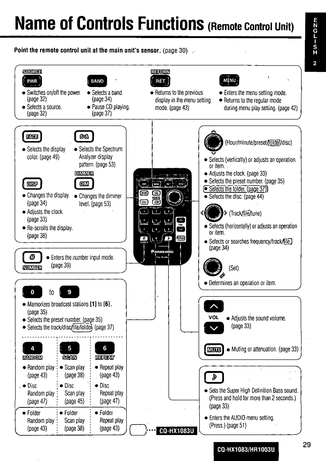 Panasonic CQ-HR1003U manual 