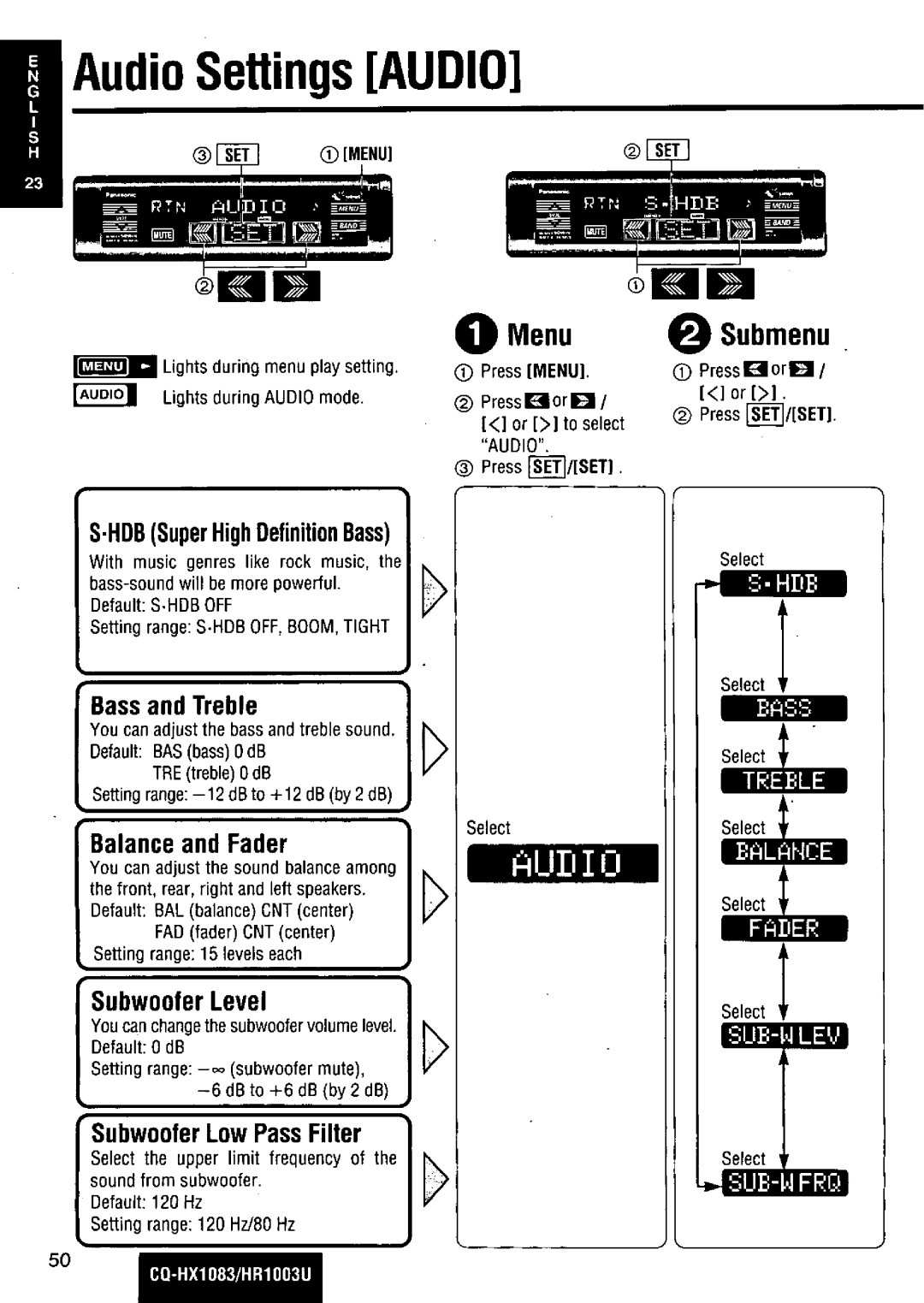 Panasonic CQ-HR1003U manual 