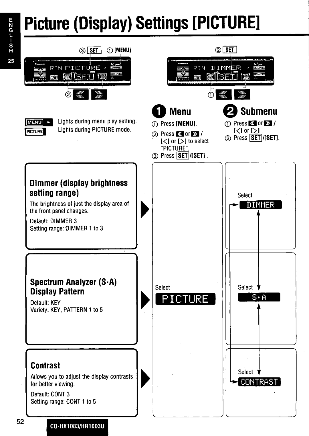 Panasonic CQ-HR1003U manual 