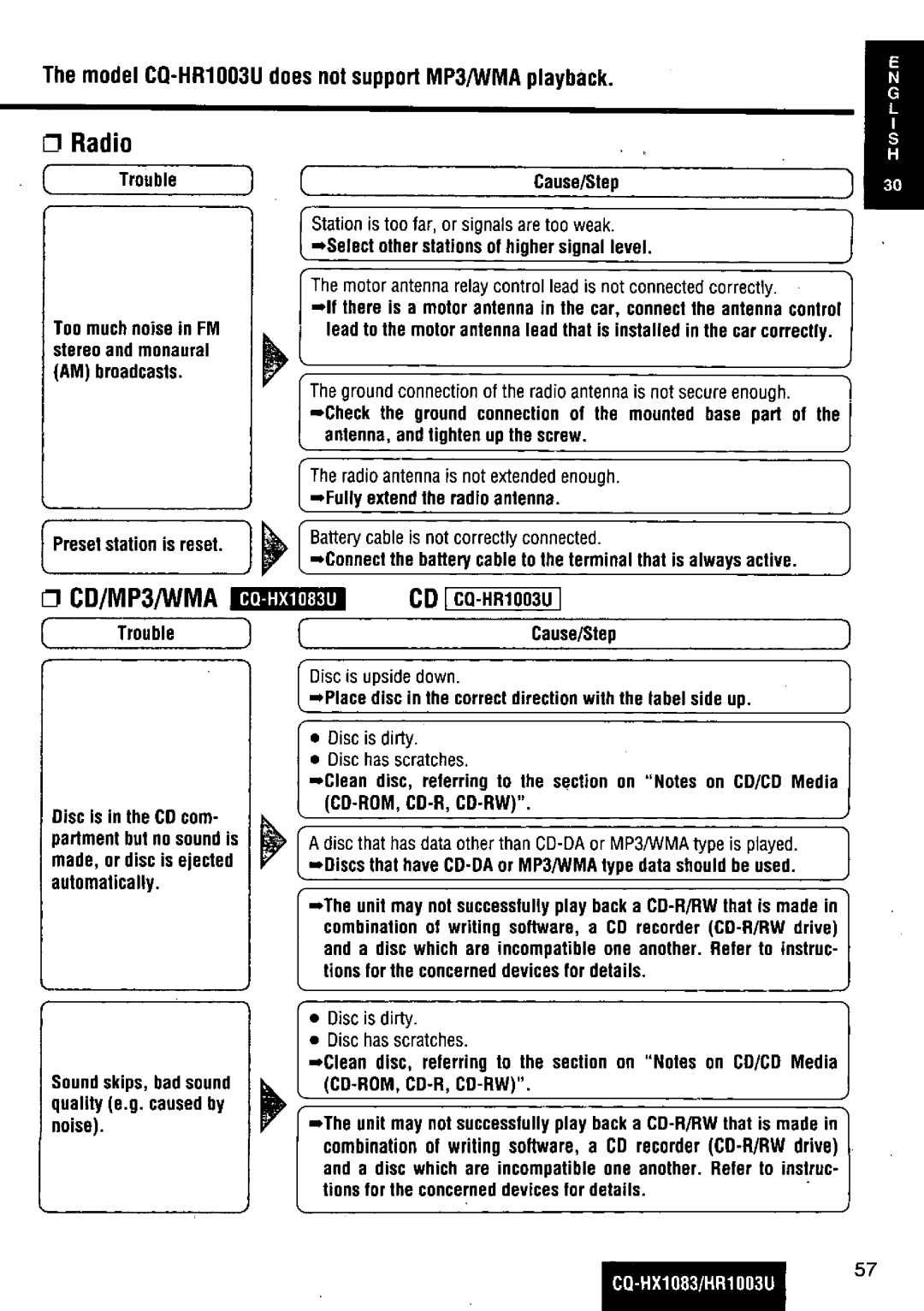 Panasonic CQ-HR1003U manual 