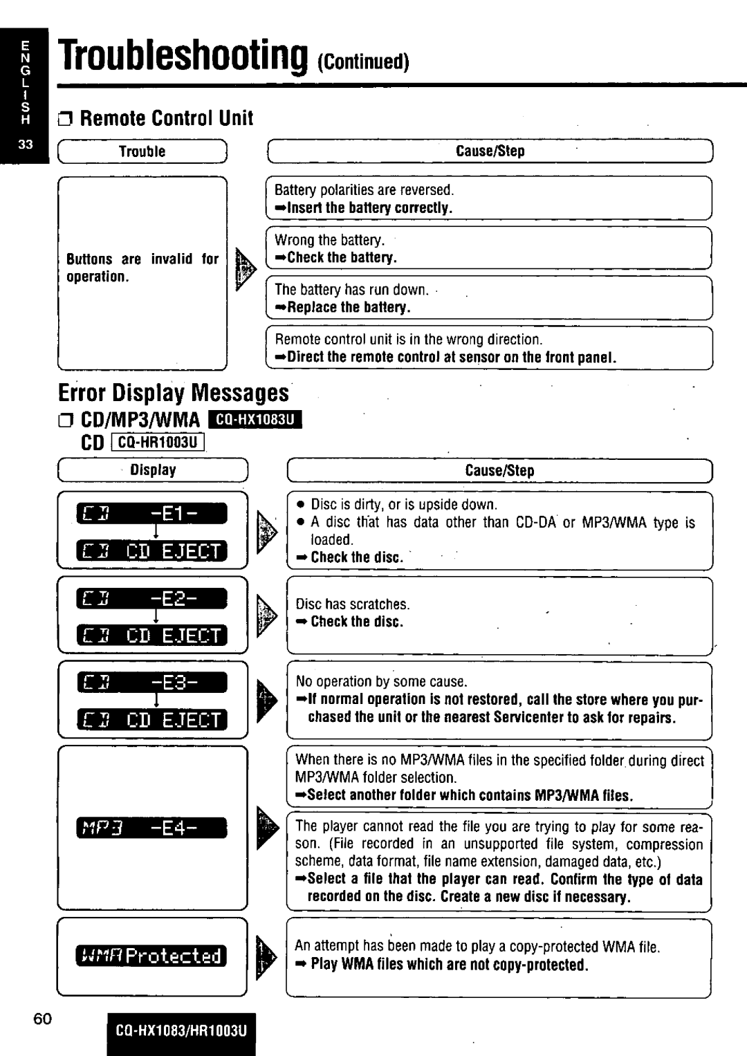 Panasonic CQ-HR1003U manual 