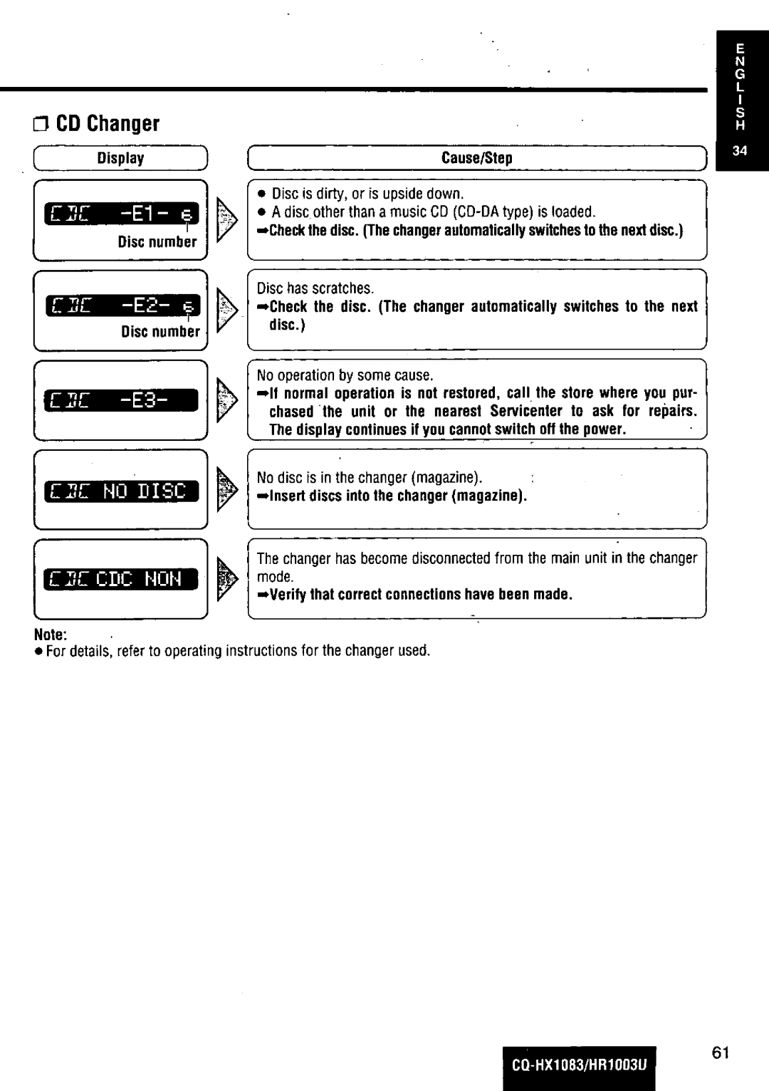 Panasonic CQ-HR1003U manual 