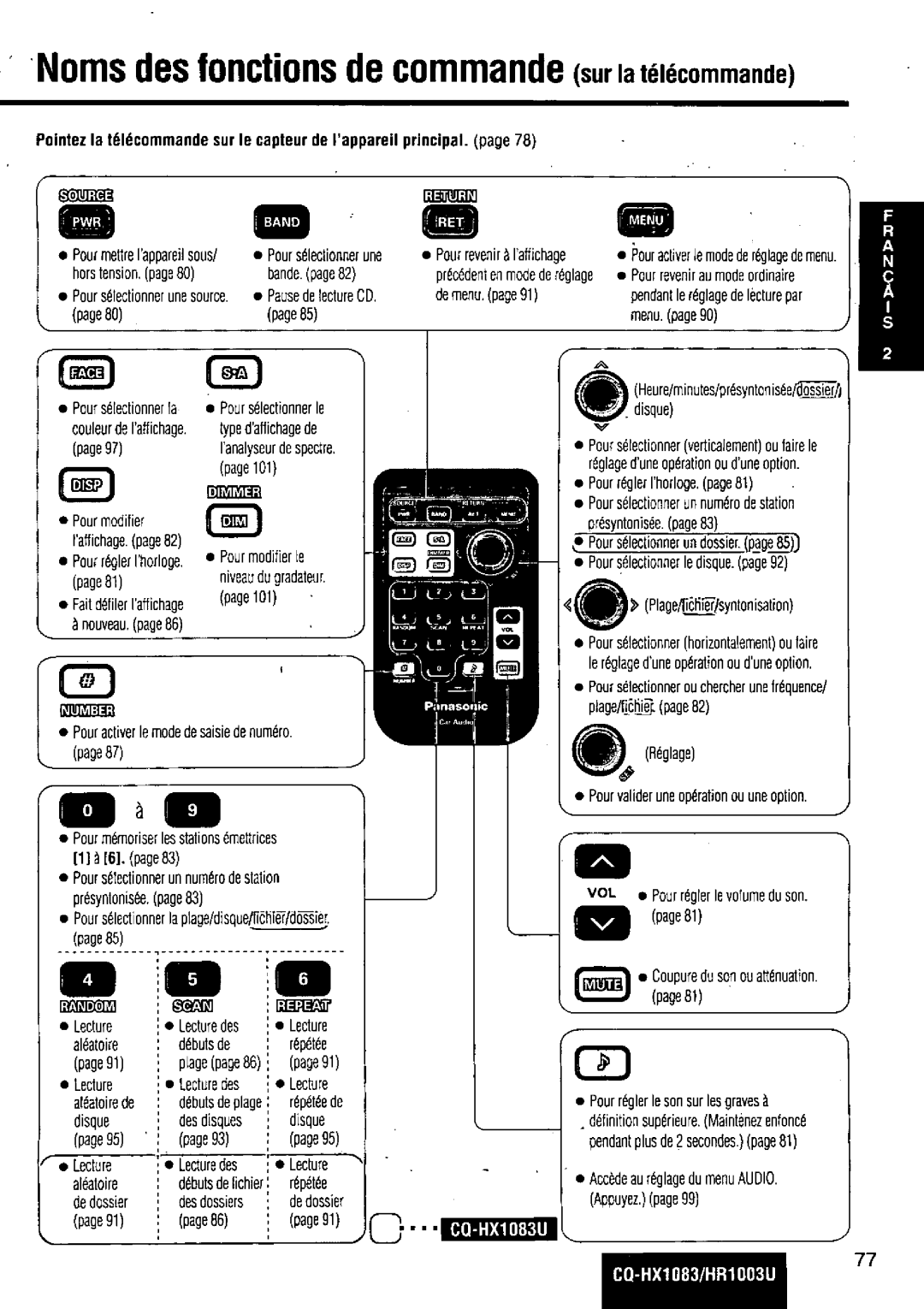 Panasonic CQ-HR1003U manual 