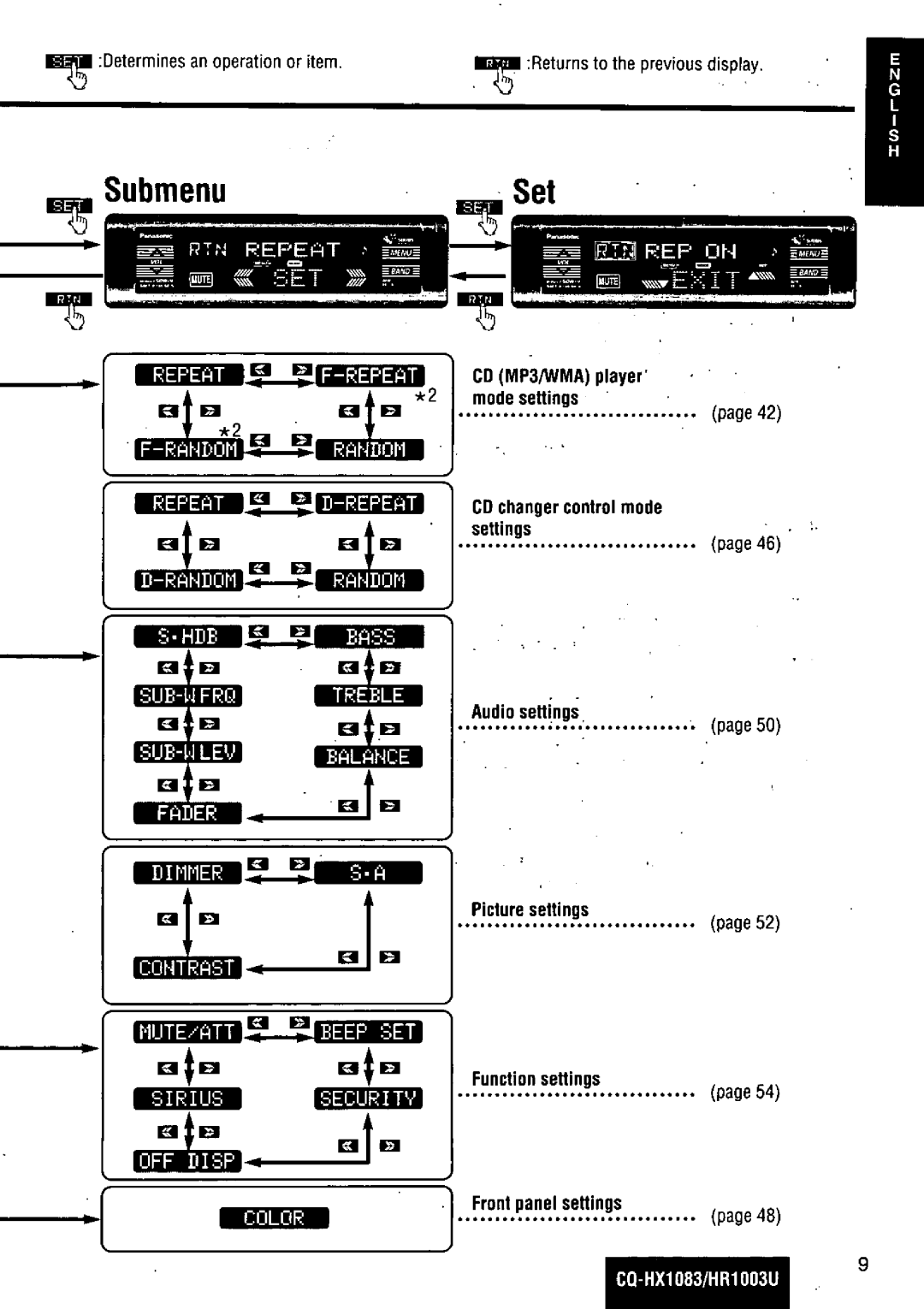 Panasonic CQ-HR1003U manual 