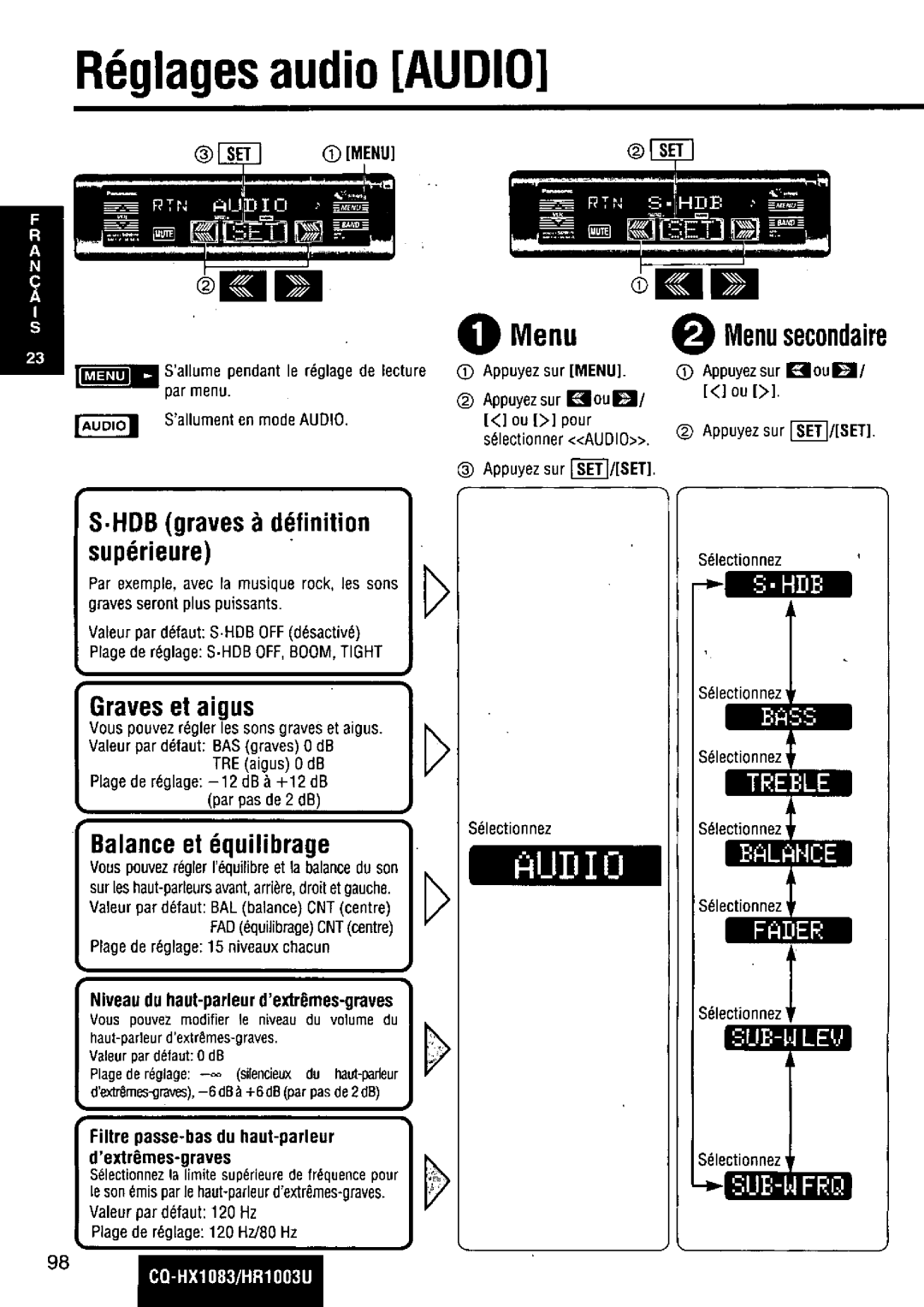 Panasonic CQ-HR1003U manual 