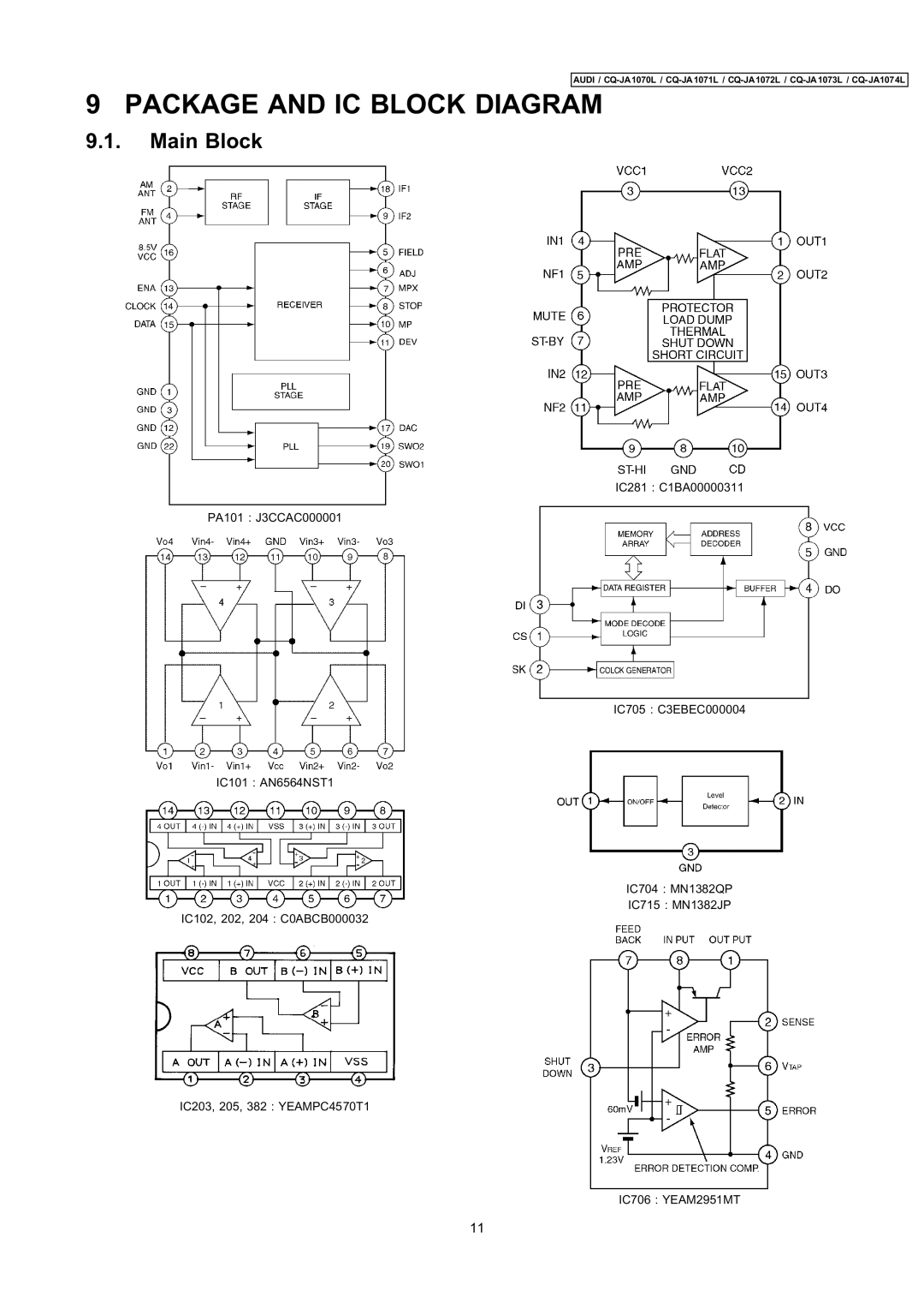 Panasonic cq-ja1070l dimensions Package and IC Block Diagram 