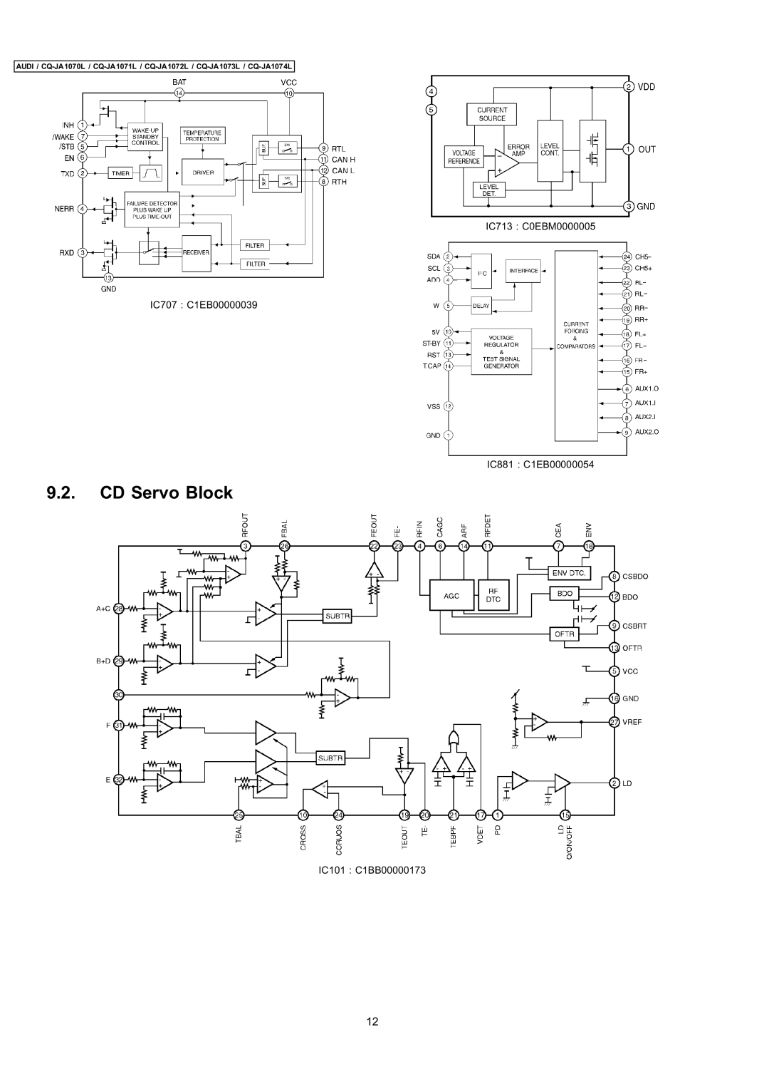 Panasonic cq-ja1070l dimensions IC713 C0EBM0000005 IC707 C1EB00000039 IC881 C1EB00000054 