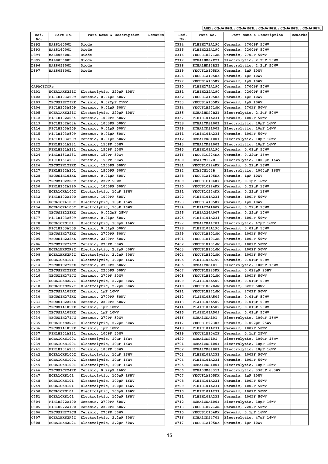 Panasonic cq-ja1070l ECEA1AKS221I, YECUS1E223KX, YECUZ1H122KX, YECUS1H103KX, YECUZ1H220JC, ECEA1CKA100I, ECEA1CKS101 