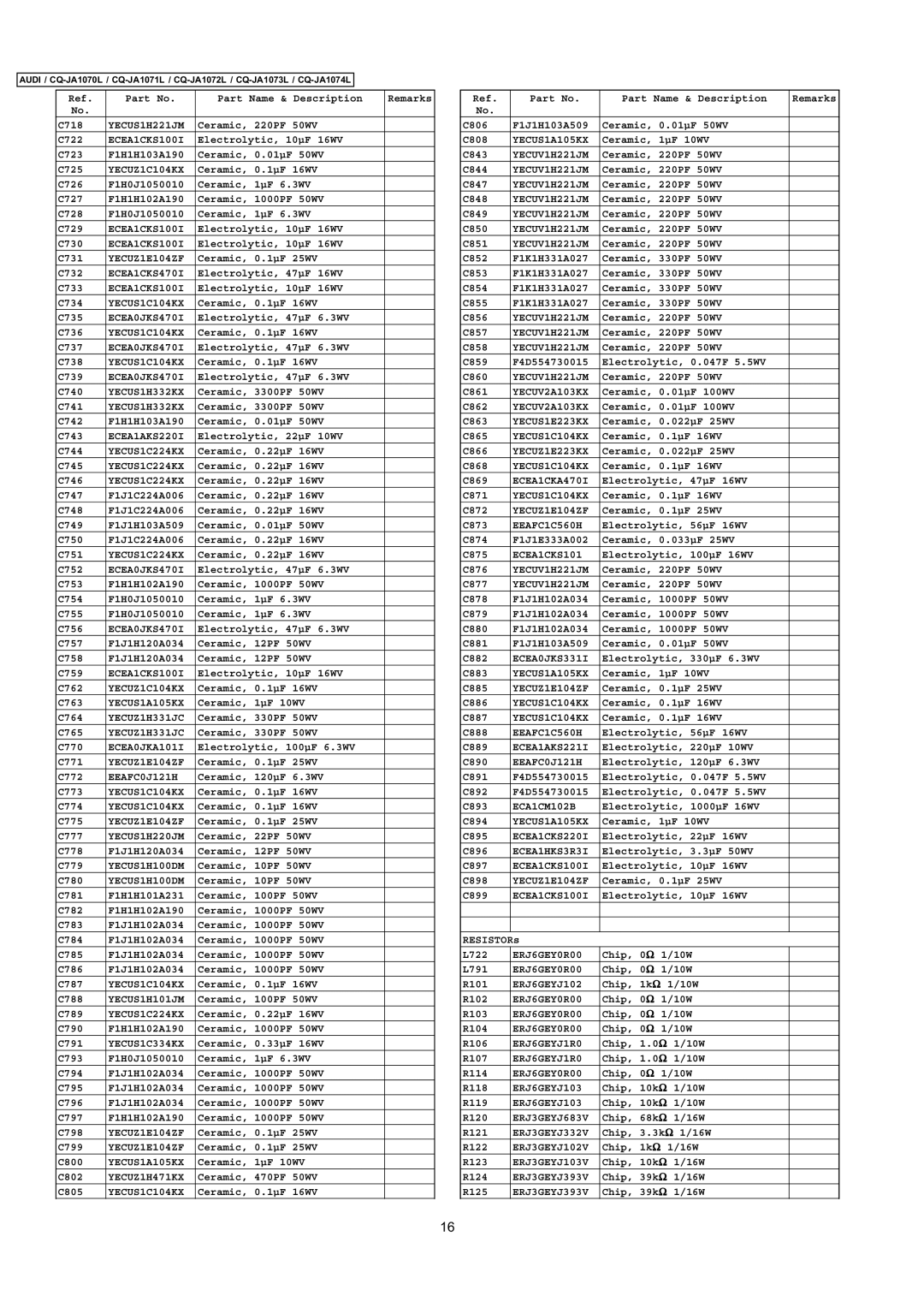 Panasonic cq-ja1070l YECUZ1C104KX, ECEA0JKS470I, YECUS1H332KX, ECEA1AKS220I, YECUZ1H331JC, ECEA0JKA101I, EEAFC0J121H 